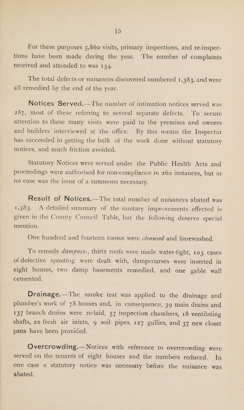 For these purposes 5,860 visits, primary inspections, and re-inspec- tions have been made during the year. The number of complaints received and attended to was 154. The total defects or nuisances discovered numbered 1,383, and were all remedied by the end of the year. Not ices Served.— The number of intimation notices served was 287, most of these referring to several separate defects. To secure attention to these many visits were paid to the premises and owners and builders interviewed at the office. By this means the Inspector has succeeded in getting the bulk of the work done without statutory notices, and much friction avoided. Statutory Notices were served under the Public Health Acts and proceedings were authorised for non-compliance in 260 instances, but in no case was the issue of a summons necessary. Result of Notices.— l he total number of nuisances abated was F3S3- A detailed summary of the sanitary improvements effected is given in the County Council Table, but the following deserve special mention. One hundred and fourteen rooms were cleansed and limewashed. To remedy dampness, thirty roofs were made water-tight, 103 cases of defective spouting were dealt with, dampcourses were inserted in eight houses, two damp basements remedied, and one gable wall cemented. Drainage.—The smoke test was applied to the drainage and plumber’s work of 78 houses and, in consequence, 39 main drains and 137 branch drains were re-laid, 57 inspection chambers, 18 ventilating shafts, 20 fresh air inlets, 9 soil pipes, 127 gullies, and 37 new closet pans have been provided. Overcrowding.—Notices with reference to overcrowding were served on the tenants of eight houses and the numbers reduced. In one case a statutory notice was necessary before the nuisance was abated.