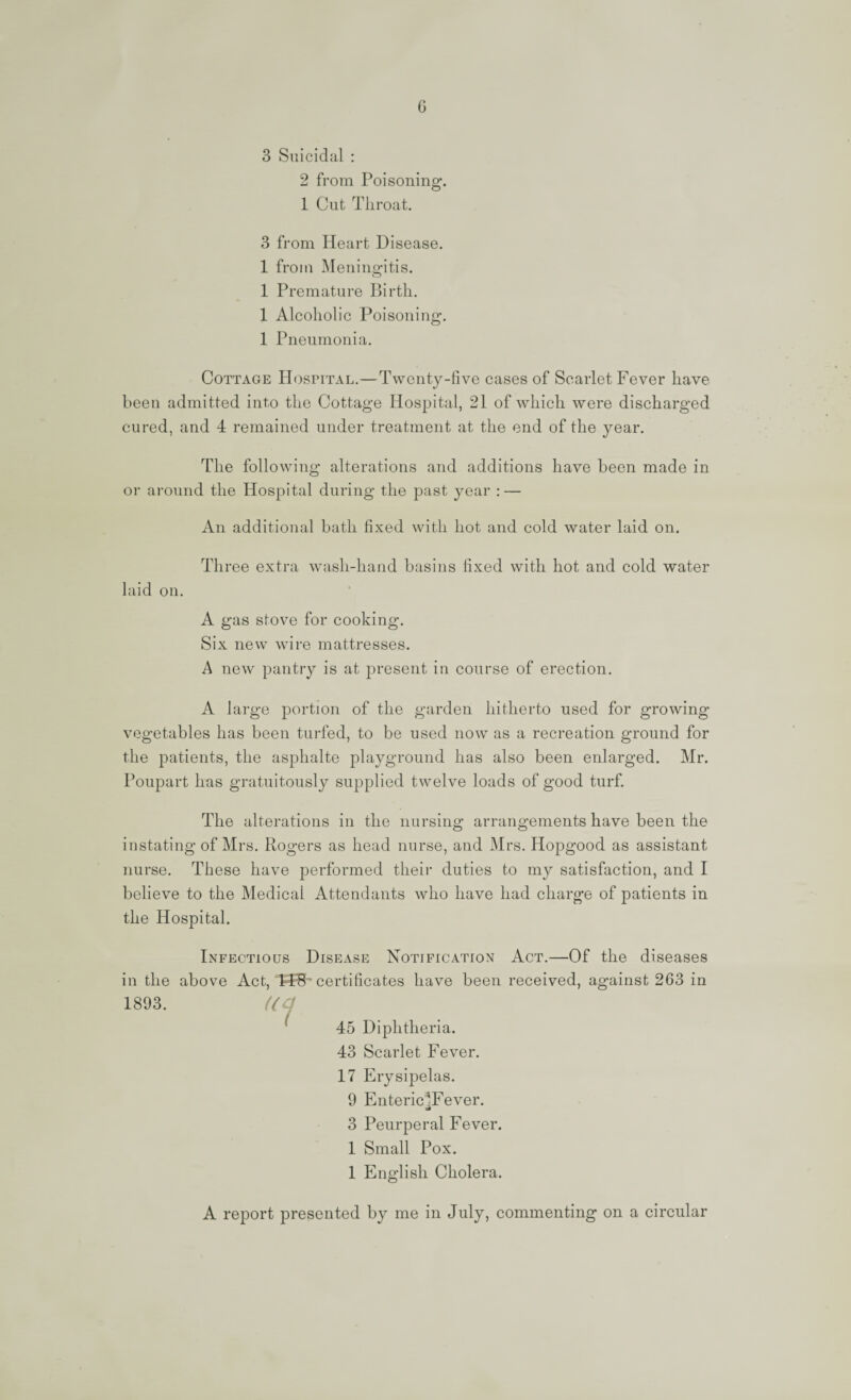 G 3 Suicidal : 2 from Poisoning. 1 Cut Throat. 3 from Heart Disease. 1 from Meningitis. 1 Premature Birth. 1 Alcoholic Poisoning. 1 Pneumonia. Cottage Hospital.—Twenty-five cases of Scarlet Fever have been admitted into the Cottage Hospital, 21 of which were discharged cured, and 4 remained under treatment at the end of the year. The following alterations and additions have been made in or around the Hospital during the past year : — An additional bath fixed with hot and cold water laid on. Three extra wash-hand basins fixed with hot and cold water laid on. A gas stove for cooking. Six new wire mattresses. A new pantry is at present in course of erection. A large portion of the garden hitherto used for growing vegetables has been turfed, to be used now as a recreation ground for the patients, the asphalte playground has also been enlarged. Mr. Poupart has gratuitously supplied twelve loads of good turf. The alterations in the nursing arrangements have been the instating of Mrs. Rogers as head nurse, and Mrs. Hopgood as assistant nurse. These have performed their duties to my satisfaction, and I believe to the Medical Attendants who have had charge of patients in the Hospital. Infectious Disease Notification Act.—Of the diseases in the above Act, certificates have been received, against 263 in 1893. ((c) 45 Diphtheria. 43 Scarlet Fever. 17 Erysipelas. 9 Enteric^Fever. 3 Peurperal Fever. 1 Small Pox. 1 English Cholera. A report presented by me in July, commenting on a circular