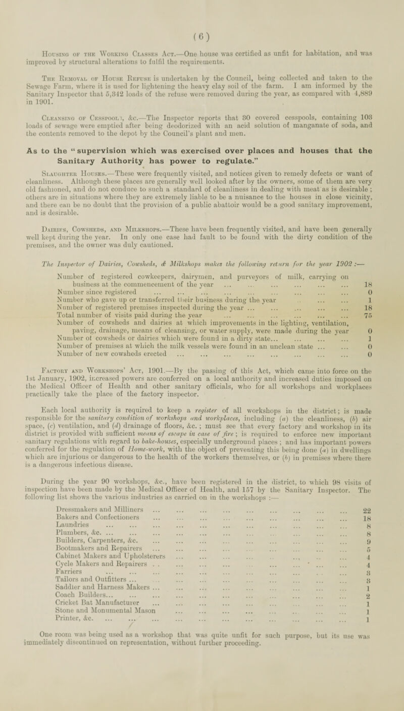 Housing of the Woeking Classes Act.—One house was certified as unfit for habitation, and was improved hy structural alterations to fulfil the requirements. The Removal of House Refuse is undertaken by the Council, being collected and taken to the Sewage Farm, where it is used for lightening the heavy clay soil of the farm. I am informed by the Sanitary Inspector that 5,842 loads of the refuse were removed during the year, as compared with 4,889 in 1901. Cleansing of Cesspooli, &c.—The Inspector reports that 80 covered cesspools, containing 108 loads of sewage were emptied after being deodorized with an acid solution of manganate of soda, and the contents removed to the depot by the Council’s plant and men. As to the supervision which was exercised over places and houses that the Sanitary Authority has power to regulate.” « Slaughter Houses.—These were frequently visited, and notices given to remedy defects or want of cleanliness. Although these places are generally well looked after by the owners, some of them are very old fashioned, and do not conduce to such a standard of cleanliness in dealing with meat as is desirable ; others are in situations where they are extremely liable to be a nuisance to the houses in close vicinity, and there can be no doubt that the provision of a public abattoir would be a good sanitary improvement, and is desirable. Dairies, Cowsheds, and Milkshops.—These have been frequently visited, and have been generally well kept during the year. In only one case had fault to be found with the dirty condition of the premises, and the owner was duly cautioned. The Inspector of Dairies, Coicsheds, S Milkshops makes the following return for the year 1902 :— Number of registered cowkeepers, dairymen, and purveyors of milk, carrying on business at the commencement of the year Number since registered Number who gave up or transferred tlieir business during the year Number of registered premises inspected during the year ... Total number of visits paid during the year Number of cowsheds and dairies at which improvements in the lighting, ventilation, paving, drainage, means of cleansing, or water supply, Avere made during the year Number ot cowsheds or dairies Avhich were found in a dirty state... Number of premises at which the milk vessels were found in an unclean state ... Number of new cowsheds erected 18 0 1 18 75 0 1 0 0 Factory and Workshops’ Act, 1901.—By the passing of this Act, Avhich came into force on the 1st January, 1902, increased powers are conferred on a local authority and increased duties imposed on the Medical Officer of Health and other sanitary officials, who for all workshops and workplaces practically take the place of the factory inspector. Each local authority is required to keep a register of all workshops in the district; is made responsible ior the sanitary condition of workshops and workplaces, including («) the cleanliness, (h) air space, (c) ventilation, and (d) drainage of floors, &c. ; must see that every factory and Avorkshop in its district is proA’ided AA'itb sufficient means of escape in case of fire ; is required to enforce neAA' important .sanitary regulations Avith regard to bake-houses, especially underground places ; and has important poAvers conferred for the regulation of Home-work, with the object of preA’enting this being done (<t) in dAvellings Avhich are injurious or dangerous to the health of the Avorkers themselves, or {h) in premises Avhere there is a dangerous infectious disease. During the year 90 Avorkshops, &c., have been registered in the district, to Avhich 98 visits of inspection have been made by the iMedical Officer of Health, and 157 by the Sanitary Inspector. The folloAving list shows the A-arious industries as carried on in the Avorkshops ;— Dressmakers and Milliners Bakers and Confectioners Laundries Plumbers, &c. ... Builders, Cai’penters, &c. Bootmakers and Repairers Cabinet Makers and Upholsterers Cycle Makers and Repairers Farriers Tailors and Outfitters ... Saddler and Harness Makers .. Coach Builders... Cricket Bat Manufacturer Stone and Monumental Mason Printer, &c. 22 18 8 8 9 5 4 4 8 8 1 2 1 1 1 One room Avas being used as a Avorkshop that aa as quite unfit for sue --- ---- immediately discontinued on representation, Avithout further proceeding. purpose, but its use Avas