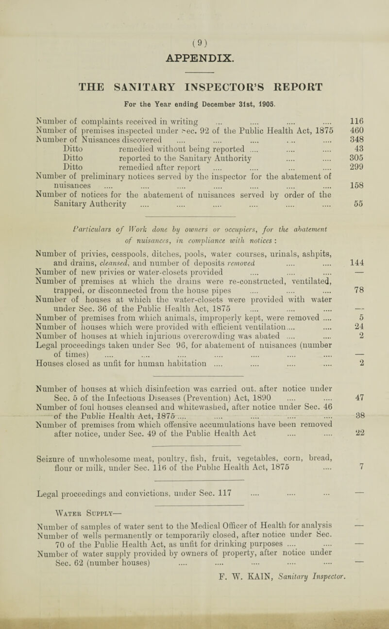 APPENDIX. THE SANITARY INSPECTOR’S REPORT For the Year ending December 31st, 1905. Number of complaints received in writing ... .... .... .... 116 Number of premises inspected under >ec. 9*2 of the Public Health Act, 1875 460 Number of Nuisances discovered .... .... .... . .. .... 348 Ditto remedied without being reported .... .... .... 43 Ditto reported to the Sanitary Authority .... .... 305 Ditto remedied after report .... .... ... .... 299 Number of preliminary notices served by the inspector for the abatement of nuisances .... .... .... .... .... .... .... 158 Number of notices for the abatement of nuisances served by order of the Sanitary Authority .... .... .... .... .... .... 55 Particulars of Work done by owners or occupiers, for the abatement of nuisances, in compliance with notices : Number of privies, cesspools, ditches, pools, water courses, urinals, ashpits, and drains, cleansed, and number of deposits removed .... .... 144 Number of new privies or water-closets provided .... .... .... — Number of premises at which the drains were re-constructed, ventilated, trapped, or disconnected from the house pipes .... .... .... 78 Number of houses at which the water-closets were provided with water under Sec. 36 of the Public Health Act, 1875 .... .... .... — Number of premises from which animals, improperly kept, were removed .... 5 Number of houses which were provided with efficient ventilation.... .... 24 Number of houses at which injurious overcrowding was abated .... .... 2 Legal proceedings taken under Sec 96, for abatement of nuisances (number of times) .... .... .... .... .... .... .... — Houses closed as unfit for human habitation .... .... .... .... 2 Number of houses at which disinfection was carried out. after notice under Sec. 5 of the Infectious Diseases (Prevention) Act, 1890 .... .... 47 Number of foul houses cleansed and whitewashed, after notice under Sec. 46 of the Public Health Ant, 1875 .... .... .... .... .... 38 Number of premises from which offensive accumulations have been removed after notice, under Sec. 49 of the Public Health Act .... .... 22 Seizure of unwholesome meat, poultry, fish, fruit, vegetables, corn, bread, flour or milk, under Sec. 116 of the Public Health Act, 1875 .... 7 Legal proceedings and convictions, under Sec. 117 Water Supply— Number of samples of water sent to the Medical Officer of Health for analysis Number of wells permanently or temporarily closed, after notice under Sec. 70 of the Public Health Act, as unfit for drinking purposes ..... Number of water supply provided by owners of property, after notice under Sec. 62 (number houses) F. W. KAIN, Sanitary Inspector.