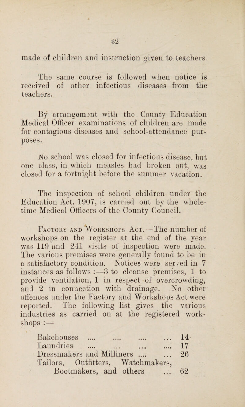 82 made of children and instruction given to teachers. The same course is followed when notice is received of other infectious diseases from the teachers. By arrangement with the County Education Medical Officer examinations of children are made for contagious diseases and school-attendance pur¬ poses. lNo school was closed for infectious disease, but one class, in which measles had broken out, was closed for a fortnight before the summer vacation. The inspection of school children under the Education Act, 1907, is carried out by the whole¬ time Medical Officers of the County Council. Factory and Workshops Act.—The number of workshops on the register at the end of the year was 119 and 241 visits of inspection were made. The various premises were generally found to be in a satisfactory condition. Notices were served in 7 instances as follows :—3 to cleanse premises, 1 to provide ventilation, 1 in respect of overcrowding, and 2 in connection with drainage. No other offences under the Factory and Workshops Act were reported. The following list gives the various industries as carried on at the registered work¬ shops : — Bakehouses .... .... .... ... 14 Laundries .... ... ... .... 17 Dressmakers and Milliners .... ... 26 Tailors, Outfitters, Watchmakers, Bootmakers, and others ... 62