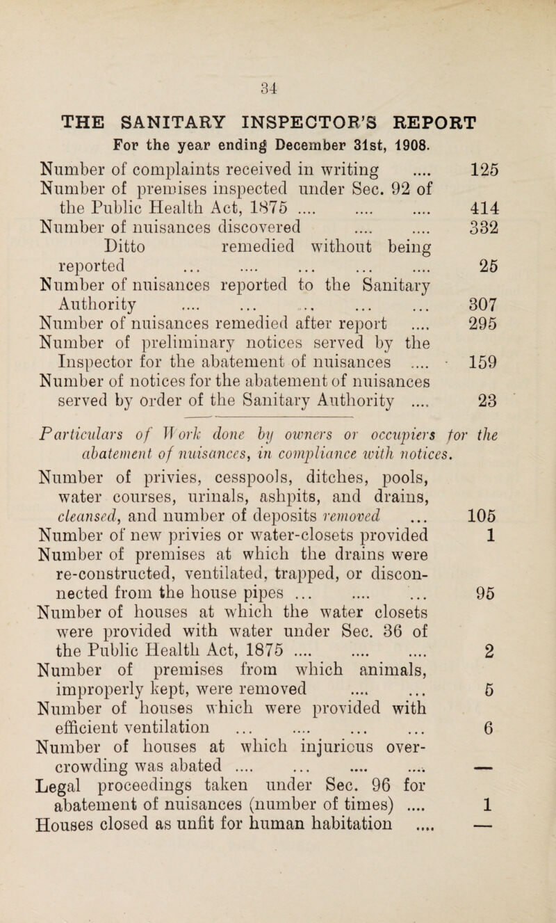 THE SANITARY INSPECTOR’S REPORT For the year ending December 31st, 1908. Number of complaints received in writing .... 125 Number of premises inspected under Sec. 92 of the Public Health Act, 1875 .... .... .... 414 Number of nuisances discovered .... .... 382 Ditto remedied without being reported ... .... ... ... .... 25 Number of nuisances reported to the Sanitary Authority .... ... .... ... ... 307 Number of nuisances remedied after report .... 295 Number of preliminary notices served by the Inspector for the abatement of nuisances .... • 159 Number of notices for the abatement of nuisances served by order of the Sanitary Authority .... 23 Particulars of Work done by owners or occupiers for the abatement of nuisances, in compliance with notices. Number of privies, cesspools, ditches, pools, water courses, urinals, ashpits, and drains, cleansed, and number of deposits removed ... 105 Number of new privies or wrater-closets provided 1 Number of premises at which the drains were re-constructed, ventilated, trapped, or discon¬ nected from the house pipes ... .... ... 95 Number of houses at which the water closets were provided with water under Sec. 36 of the Public Health Act, 1875 .... .... .... 2 Number of premises from which animals, improperly kept, were removed .... ... 5 Number of houses which were provided with efficient ventilation ... .... ... ... 6 Number of houses at which injurious over¬ crowding was abated .... ... .... .... — Legal proceedings taken under Sec. 96 for abatement of nuisances (number of times) .... 1 Houses closed as unfit for human habitation .... —