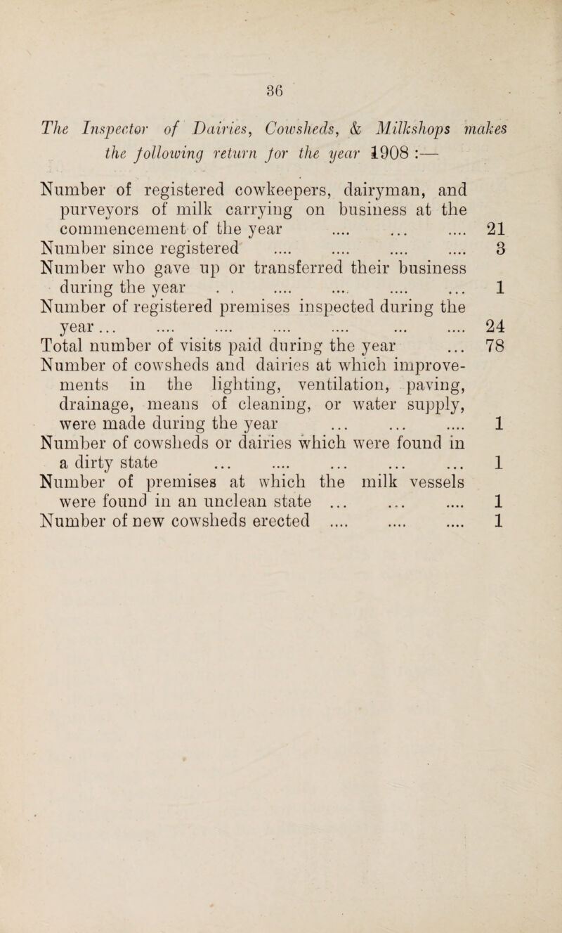 V. 86 The Inspector of Dairies, Cowsheds, & Milk shops makes the following return for the year 1908 :— Number of registered cowkeepers, dairyman, and purveyors of milk carrying on business at the commencement of the year Number since registered Number who gave up or transferred their business during the year . . Number of registered premises inspected during the y0•••* »••• *««« »••• •••» Total number of visits paid during the year Number of cowsheds and dairies at which improve¬ ments in the lighting, ventilation, paving, drainage, means of cleaning, or water supply, were made during the year Number of cowsheds or dairies which were found in a dirty state Number of premises at which the milk vessels were found in an unclean state Number of new cowsheds erected 21 8 1 24 78 1 1 • • • • • • # • • • • • i i