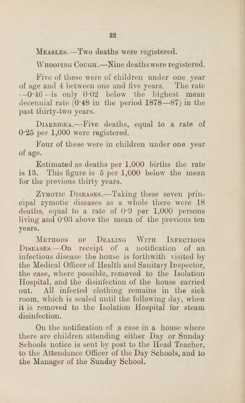 Measles.—Two deaths were registered. Whooping Cough.—Nine deathswere registered. Five of these were of children under one year of age and 4 between one and five years. The rate -—0*46—is only 0*02 below the highest mean decennial rate (0'48 in the period 1878—87) in the past thirty-two years. Diarrhoea.—Five deaths, equal to a rate of 0*25 per 1,000 were registered. Four of these were in children under one year of age. Estimated as deaths per 1,000 births the rate is 13. This figure is 5 per 1,000 below the mean for the previous thirty years. Zymotic Diseases.—Taking these seven prin¬ cipal zymotic diseases as a whole there were 18 deaths, equal to a rate of 0*9 per 1,000 persons living and 0'03 above the mean of the previous ten years. Methods of Dealing With Infectious Diseases.—On receipt of a notification of an infectious disease the house is forthwith visited by the Medical Officer of Health and Sanitary Inspector, the case, where possible, removed to the Isolation Hospital, and the disinfection of the house carried out. All infected clothing remains in the sick room, which is sealed until the following day, when it is removed to the Isolation Hospital for steam disinfection. On the notification of a case in a house where there are children attending either Day or Sunday Schools notice is sent by post to the Head Teacher, to the Attendance Officer of the Day Schools, and to the Manager of the Sunday School.