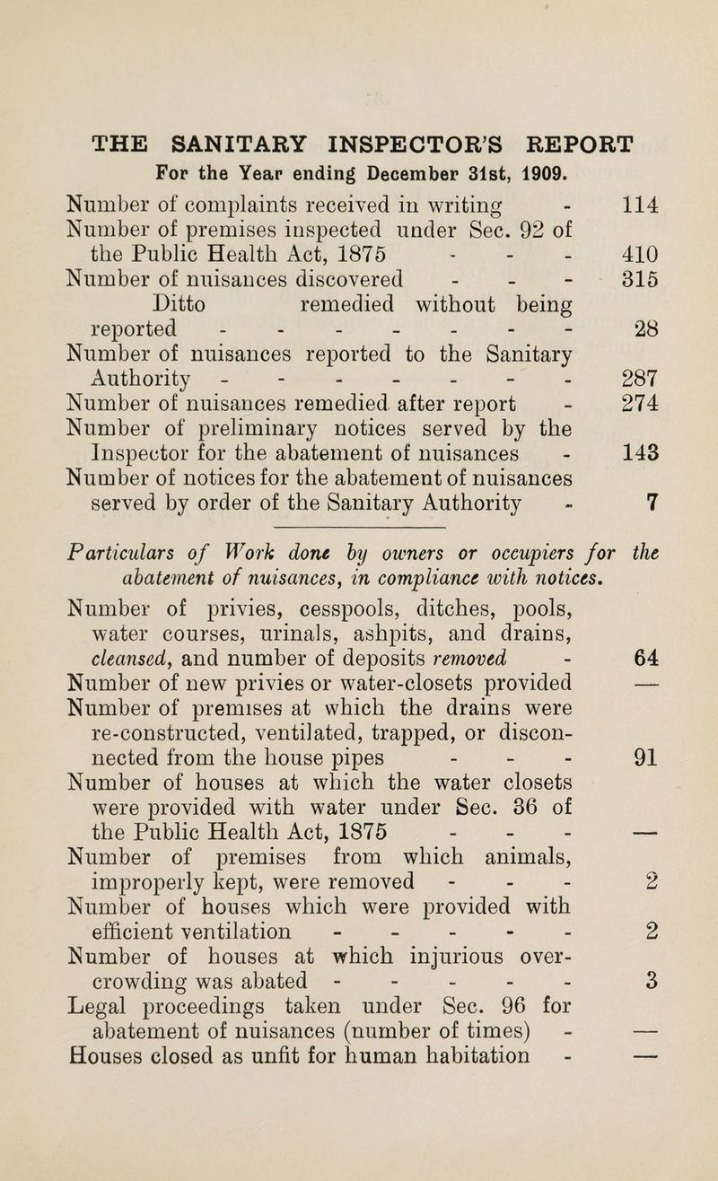 THE SANITARY INSPECTOR’S REPORT For the Year ending December 31st, 1909. Number of complaints received in writing - 114 Number of premises inspected under Sec. 92 of the Public Health Act, 1875 - - - 410 Number of nuisances discovered - - - 315 Ditto remedied without being reported ------- 28 Number of nuisances reported to the Sanitary Authority ------- 287 Number of nuisances remedied after report - 274 Number of preliminary notices served by the Inspector for the abatement of nuisances - 143 Number of notices for the abatement of nuisances served by order of the Sanitary Authority - 7 Particulars of Work done by owners or occupiers for the abatement of nuisances, in compliance with notices. Number of privies, cesspools, ditches, pools, water courses, urinals, ashpits, and drains, cleansed, and number of deposits removed - 64 Number of new privies or water-closets provided — Number of premises at which the drains were re-constructed, ventilated, trapped, or discon¬ nected from the house pipes - 91 Number of houses at which the water closets were provided with water under Sec. 36 of the Public Health Act, 1875 - — Number of premises from which animals, improperly kept, were removed - 2 Number of houses which were provided with efficient ventilation ----- 2 Number of houses at which injurious over¬ crowding was abated ----- 3 Legal proceedings taken under Sec. 96 for abatement of nuisances (number of times) - — Houses closed as unfit for human habitation - —