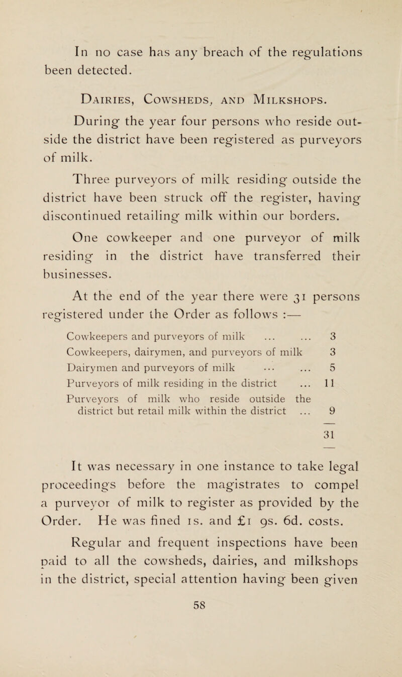 In no case has any breach of the regulations been detected. Dairies, Cowsheds, and Milkshops. During the year four persons who reside out¬ side the district have been registered as purveyors of milk. Three purveyors of milk residing outside the district have been struck off the register, having discontinued retailing milk within our borders. One cowkeeper and one purveyor of milk residing in the district have transferred their o businesses. At the end of the year there were 31 persons registered under the Order as follows :— Cowkeepers and purveyors of milk ... ... 3 Cowkeepers, dairymen, and purveyors of milk 3 Dairymen and purveyors of milk ••• ... 5 Purveyors of milk residing in the district ... 11 Purveyors of milk who reside outside the district but retail milk within the district ... 9 31 It was necessary in one instance to take legal proceedings before the magistrates to compel a purveyor of milk to register as provided by the Order. He was fined is. and £1 9s. 6d. costs. Regular and frequent inspections have been paid to all the cowsheds, dairies, and milkshops in the district, special attention having been given