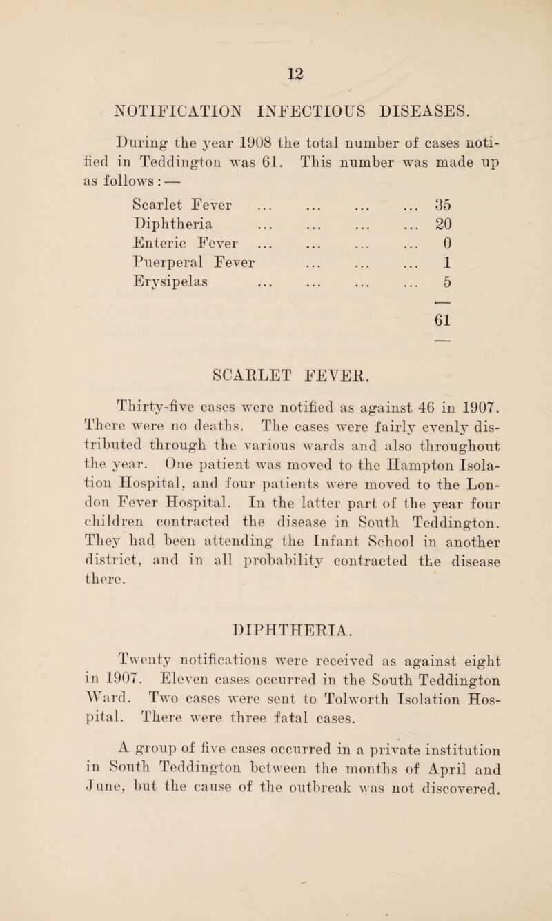 NOTIFICATION INFECTIOUS DISEASES. During tlie year 1908 tlie total number of cases noti- tied in Teddington was 61. as follows : — This number was made up Scarlet Fever ... 35 Diphtheria . 20 Enteric Fever . 0 Puerperal Fever . 1 Erysipelas 5 61 SCARLET FEVER. Thirty-five cases were notified as against 46 in 1907. There were no deaths. The cases were fairly evenly dis¬ tributed through the various wards and also throughout the year. One patient was moved to the Hampton Isola¬ tion Hospital, and four patients were moved to the Lon¬ don Fever Hospital. In the latter part of the year four children contracted the disease in South Teddington. They had been attending the Infant School in another district, and in all probability contracted the disease there. DIPHTHERIA. Twenty notifications were received as against eight in 1907. Eleven cases occurred in the South Teddington W ard. Two cases were sent to Tohvortli Isolation Hos¬ pital. There were three fatal cases. A group of five cases occurred in a private institution in South Teddington between the months of April and June, but the cause of the outbreak was not discovered.