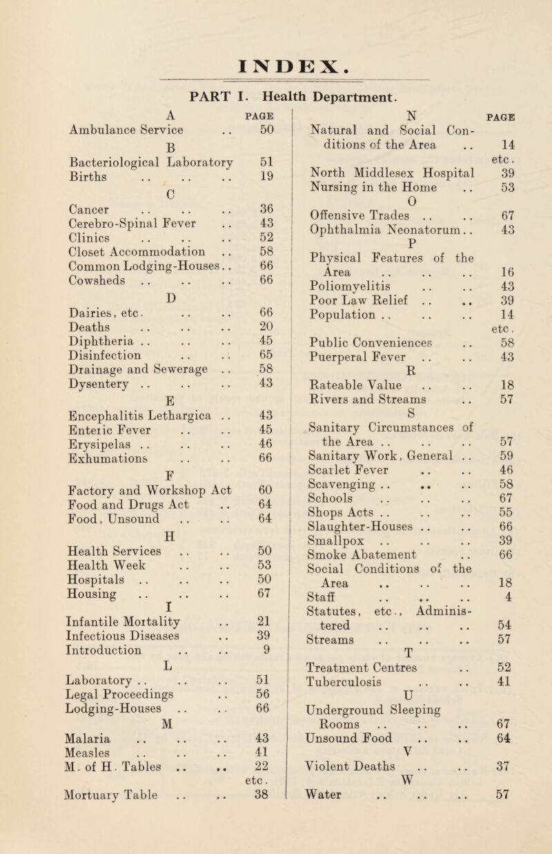 INDEX. PART I. Health Department. A PAGE Ambulance Service 50 B Bacteriological Laboratory 51 Births 19 C Cancer 36 Cerebro-Spinal Fever 43 Clinics 52 Closet Accommodation 58 Common Lodging-Houses.. 66 Cowsheds 66 D Dairies, etc. 66 Deaths 20 Diphtheria 45 Disinfection 65 Drainage and Sewerage 58 Dysentery 43 E Encephalitis Lethargica .. 43 Enteric Fever 45 Erysipelas 46 Exhumations 66 F Factory and Workshop Act 60 Food and Drugs Act 64 Food, Unsound 64 H Health Services 50 Health Week 53 Hospitals 50 Housing T 67 1 Infantile Mortality 21 Infectious Diseases 39 Introduction 9 L Laboratory 51 Legal Proceedings 56 Lodging-Houses 66 M Malaria 43 Measles 41 M. of H. Tables .. 22 etc. Mortuary Table 38 N Natural and Social Con¬ ditions of the Area North Middlesex Hospital Nursing in the Home 0 Offensive Trades Ophthalmia Neonatorum.. P Physical Features of the Area Poliomyelitis Poor Law Relief Population Public Conveniences Puerperal Fever R Rateable Value Rivers and Streams S Sanitary Circumstances of the Area Sanitary Work, General .. Scarlet Fever Scavenging Schools Shops Acts Slaughter-Houses Smallpox Smoke Abatement Social Conditions of the Area • • • • Staff • • • • Statutes, etc. , Adminis- tered • • • • Streams • • • • T Treatment Centres Tuberculosis • ■ • • U Underground Sleeping Rooms Unsound Food V Violent Deaths W Water PAGE 14 etc. 39 53 67 43 16 43 39 14 etc. 58 43 18 57 57 59 46 58 67 55 66 39 66 18 4 54 57 52 41 67 64 37 57
