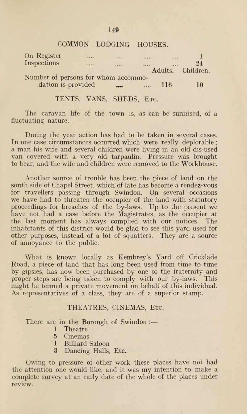 COMMON LODGING HOUSES. On Register Inspections 1 24 Adults. Children. Number of persons for whom accommo¬ dation is provided 116 10 TENTS, VANS, SHEDS, Etc. The caravan life of the town is, as can be surmised, of a fluctuating nature. During the year action has had to be taken in several cases. In one case circumstances occurred which were really deplorable ; a man his wife and several children were living in an old dis-used van covered with a very old tarpaulin. Pressure was brought to bear, and the wife and children were removed to the Workhouse. Another source of trouble has been the piece of land on the south side of Chapel Street, which of late has become a rendez-vous for travellers passing through Swindon. On several occasions we have had to threaten the occupier of the land with statutory proceedings for breaches of the by-laws. Up to the present we have not had a case before the Magistrates, as the occupier at the last moment has always complied with our notices. The inhabitants of this district would be glad to see this yard used for other purposes, instead of a lot of squatters. They are a source of annoyance to the public. What is known locally as Kembrey’s Yard off Cricklade Road, a piece of land that has long been used from time to time by gipsies, has now been purchased by one of the fraternity and proper steps are being taken to comply with our by-laws. This might be termed a private movement on behalf of this individual. As representatives of a class, they are of a superior stamp. THEATRES, CINEMAS, Etc. There are in the Borough of Swindon :— 1 Theatre 5 Cinemas 1 Billiard Saloon 3 Dancing Halls, Etc. Owing to pressure of other work these places have not had the attention one would like, and it was my intention to make a complete survey at an early date of the whole of the places under review.