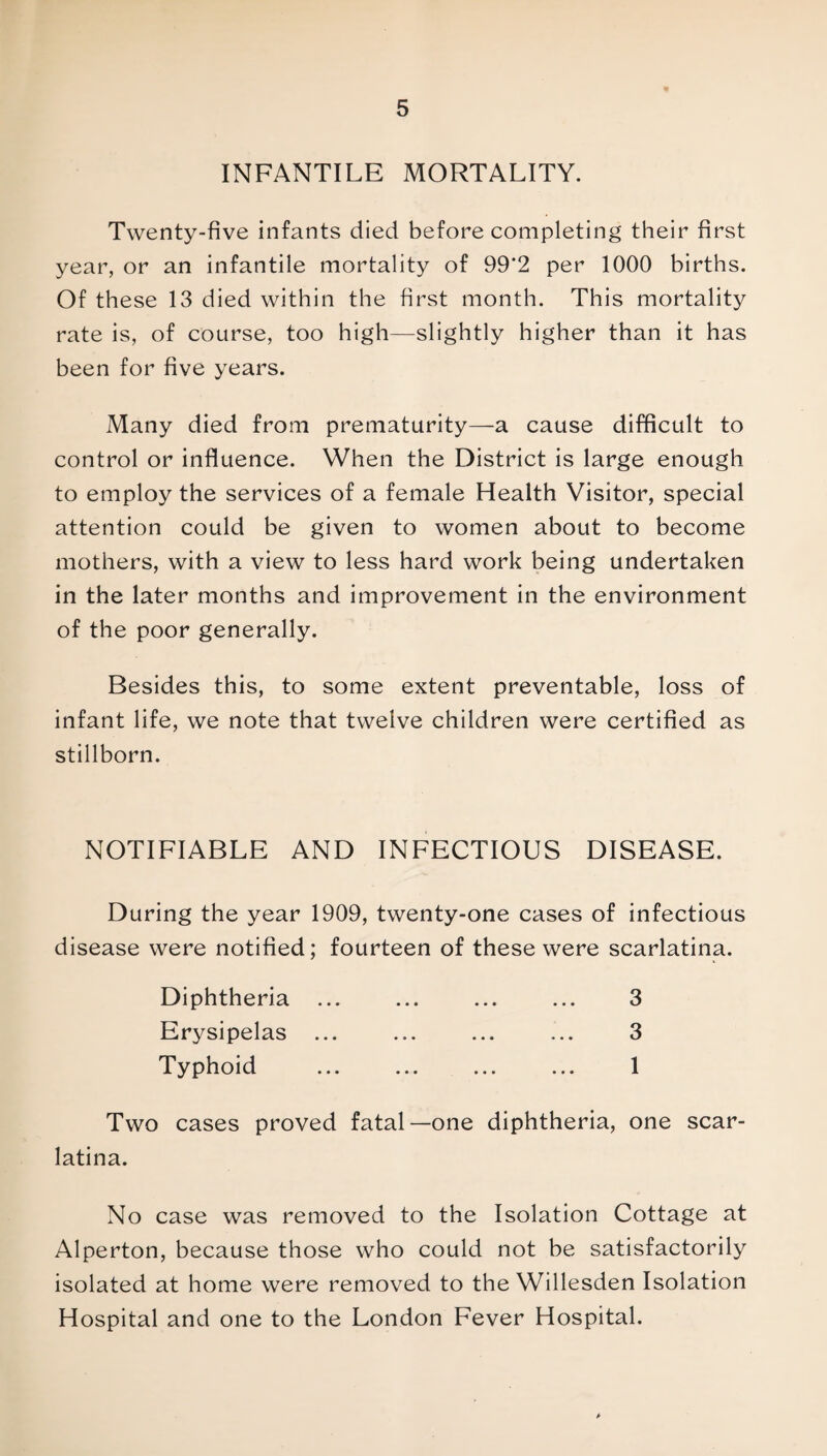 INFANTILE MORTALITY. Twenty-five infants died before completing their first year, or an infantile mortality of 99’2 per 1000 births. Of these 13 died within the first month. This mortality rate is, of coarse, too high—slightly higher than it has been for five years. Many died from prematurity—a cause difficult to control or influence. When the District is large enough to employ the services of a female Health Visitor, special attention could be given to women about to become mothers, with a view to less hard work being undertaken in the later months and improvement in the environment of the poor generally. Besides this, to some extent preventable, loss of infant life, we note that twelve children were certified as stillborn. NOTIFIABLE AND INFECTIOUS DISEASE. During the year 1909, twenty-one cases of infectious disease were notified; fourteen of these were scarlatina. Diphtheria ... ... ... ... 3 Erysipelas ... ... ... ... 3 Typhoid ... ... ... ... 1 Two cases proved fatal—one diphtheria, one scar¬ latina. No case was removed to the Isolation Cottage at Alperton, because those who could not be satisfactorily isolated at home were removed to the Willesden Isolation Hospital and one to the London Fever Hospital.