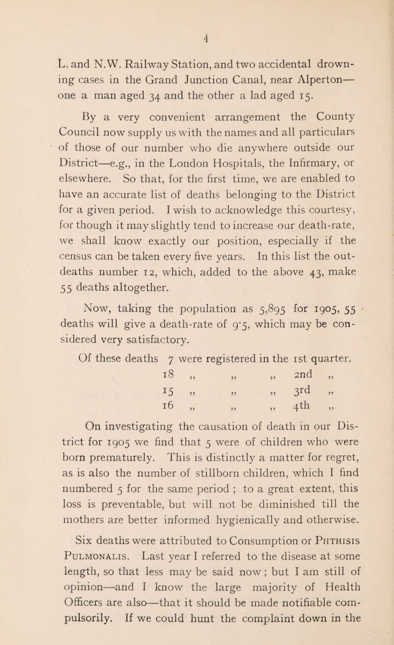 L. and N.W. Railway Station, and two accidental drown¬ ing cases in the Grand Junction Canal, near Alperton— one a man aged 34 and the other a lad aged 15. By a very convenient arrangement the County Council now supply us with the names and all particulars of those of our number who die anywhere outside our District—e.g., in the London Hospitals, the Infirmary, or elsewhere. So that, for the first time, we are enabled to have an accurate list of deaths belonging to the District for a given period. I wish to acknowledge this courtesy, for though it may slightly tend to increase our death-rate, we shall know exactly our position, especially if the census can be taken every five years. In this list the out- deaths number 12, which, added to the above 43, make 55 deaths altogether. Now, taking the population as 5,895 for 1905, 55 deaths will give a death-rate of 9*5, which may be con¬ sidered very satisfactory. Of these deaths 7 were registered in the 1st quarter. 18 ,, ,, ,, 2nd ,, x5 >> 35 33 3fd 53 16 ,, ,, ,, 4th ,, On investigating the causation of death in our Dis¬ trict for 1905 we find that 5 were of children who were born prematurely. This is distinctly a matter for regret, as is also the number of stillborn children, which I find numbered 5 for the same period ; to a great extent, this loss is preventable, but will not be diminished till the mothers are better informed hygienically and otherwise. Six deaths were attributed to Consumption or Phthisis Pulmonalis. Last year I referred to the disease at some length, so that less may be said now ; but I am still of opinion—and I know the large majority of Health Officers are also—that it should be made notifiable com¬ pulsorily. If we could hunt the complaint down in the