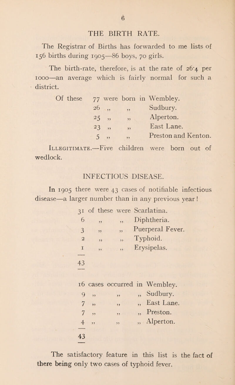 THE BIRTH RATE. The Registrar of Births has forwarded to me lists of 156 births during 1905—86 boys, 70 girls. The birth-rate, therefore, is at the rate of 26*4 per 1000—an average which is fairly normal for such a district. Of these 77 were born in 26 ,, „ 25 „ 23 „ 5 ’> >5 Wembley. Sudbury. Alperton. East Lane. Preston and Kenton. Illegitimate.—Five children wedlock. were born out of INFECTIOUS DISEASE. In 1905 there were 43 cases of notifiable infectious disease—a larger number than in any previous year ! 31 6 3 2 1 of these were Scarlatina. ,, ,, Diphtheria. ,, ,, Puerperal Fever. „ „ Typhoid. ,, ,, Erysipelas. 43 16 cases occurred m Wembley. y 5? yy 7 >> yy 7 yy 4 yy ,, Sudbury. ,, East Lane. ,, Preston. ,, Alperton. The satisfactory feature in this list is the fact of there being only two cases of typhoid fever.