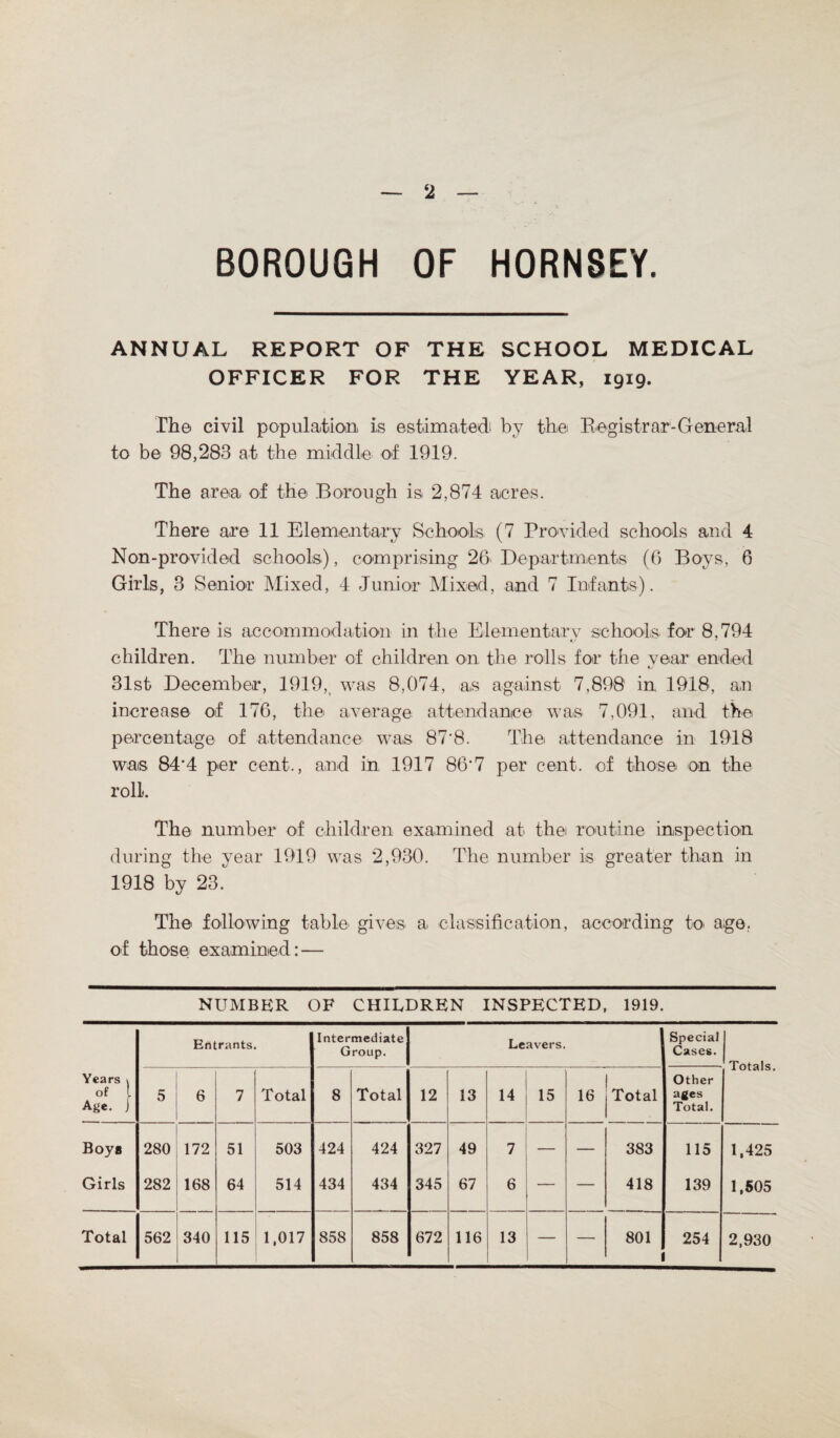 BOROUGH OF HORNSEY. ANNUAL REPORT OF THE SCHOOL MEDICAL OFFICER FOR THE YEAR, 1919. The civil population is estimated! by the Registrar-General to be 98,283 at the middle of 1919. The area of the Borough is 2,874 acres. There are 11 Elementary Schools (7 Provided schools and 4 Non-provided schools), comprising 26 Departments (6 Boys, 6 Girls, 3 Senior Mixed, 4 Junior Mixed, and 7 Infants). There is accommodation in the Elementary schools for 8,794 children. The number of children on the rolls for the year ended 31st December, 1919, was 8,074, as against 7,898 in 1918, an increase of 176, the average attendance was 7,091, and the percentage of attendance was 87'8. The attendance in 1918 was 84*4 per cent., and in 1917 86‘7 per cent, of those on the roll. The number of children examined at the routine inspection during the year 1919 was 2,930. The number is greater than in 1918 by 23. The following table gives a classification, according to age. of those examined: — NUMBER OF CHILDREN INSPECTED, 1919. Entrants. Intermediate Group. Leavers. Special Cases. Totals. Years of Age. 5 6 7 Total 8 Total 12 13 14 15 16 Total Other ages Total. Boys 280 172 51 503 424 424 327 49 7 — — 383 115 1,425 Girls 282 168 64 514 434 434 345 67 6 — — 418 139 1,505 Total 562 340 115 1,017 858 858 672 116 13 — — 801 254 2,930