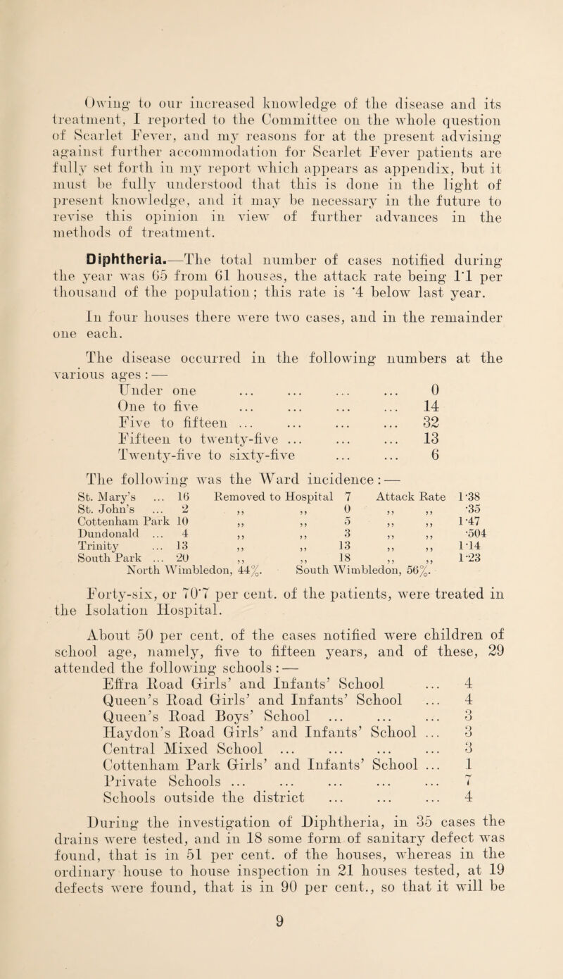 Owing to our increased knowledge of the disease and its treatment, I reported to tlie Committee on the whole question of Scarlet Fever, and my reasons for at the present advising against further accommodation for Scarlet Fever patients are fully set forth in my report which appears as appendix, but it must he fully understood that this is done in the light of present knowledge, and it may he necessary in the future to revise this opinion in view of further advances in the methods of treatment. Diphtheria.—The total number of cases notified during the year was 05 from 61 houses, the attack rate being IT per thousand of the population; this rate is '4 below last year. In four houses there Avere two cases, and in the remainder one each. The disease occurred in the folloAving numbers at the A'anous ages : — Under one One to fiwe Five to fifteen ... Fifteen to twenty-five ... Twenty-five to sixty-five 0 14 32 13 6 The folloAving Avas the Ward incidence: — Attack Rate St. Mary’s ... 16 St. John’s ... !2 Cottenham Park 10 Dundonalcl ... 4 Trinity ... 13 South Park ... 20 Removed to Hospital 7 0 5 3 13 18 3 3 33 3 3 3 3 3 3 3 3 3 3 3 3 3 3 3 3 3 3 3 3 3 3 3 3 North Wimbledon, 44%. South Wimbledon, 56%. 1-38 •35 1-47 •504 1T4 1-23 Forty-six, or TOT per cent, of the patients, Avere treated in the Isolation Hospital. About 50 per cent, of the cases notified were children of school age, namely, five to fifteen years, and of these, 29 attended the following schools : — Efira Hoad Girls’ and Infants’ School ... 4 Queen’s Hoad Girls’ and Infants’ School ... 4 Queen’s Hoad Boys’ School ... ... ... 6 Haydon’s Hoad Girls’ and Infants’ School ... 3 Central Mixed School ... ... ... ... 3 Cottenham Park Girls’ and Infants’ School ... 1 Private Schools ... ... ... ... ... T Schools outside the district ... ... ... 4 During the investigation of Diphtheria, in 35 cases the drains were tested, and in 18 some form of sanitary defect was found, that is in 51 per cent, of the houses, whereas in the ordinary house to house inspection in 21 houses tested, at 19 defects were found, that is in 90 per cent., so that it wfill be