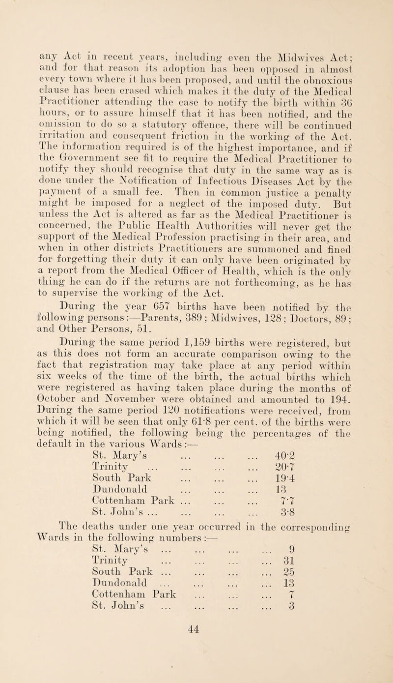 any Act in recent years, including* even tlie Midwives Act; and for that reason its adoption lias been opposed in almost every town where ii has been proposed, and until the obnoxious clause has been erased which makes it the duty of the Medical Practitioner attending* the case to notify the birth within 30 hours, or to assure himself that it has been notified, and the omission to do so a statutory offence, there will be continued irritation and consequent friction in the working* of the Act. The information required is of the highest importance, and if the Government see fit to require the Medical Practitioner to notify they should recognise that duty in the same way as is done under the Notification of Infectious Diseases Act by the payment of a small fee. Then in common justice a penalty might be imposed for a neglect of the imposed duty. But unless the Act is altered as far as the Medical Practitioner is concerned, the Public Health Authorities will never get the support of the Medical Profession practising in tlieir area, and when in other districts Practitioners are summoned and fined for forgetting their duty it can only have been originated by a report from the Medical Officer of Health, which is the only thing he can do if the returns are not forthcoming, as he has to supervise the working of the Act. During the year G5T births have been notified by the following persons:—Parents, 389; Midwives, 128; Doctors, 89; and Other Persons, 51. During the same period 1,159 births were registered, but as this does not form an accurate comparison owing to the fact that registration may take place at any period within six weeks of the time of the birth, the actual births which were registered as having taken place during the months of October and November were obtained and amounted to 194. During the same period 120 notifications were received, from which it will be seen that only 61*8 per cent, of the births were being notified, the following being the percentages of the default in the various Wards 40*2 207 St. Mary’s Trinity South Park ... ... ... 19'4 Dundonald Cottenham Park ... ... ... 7'7 St. John’s ... ... ... ... 3*8 The deaths under one year occurred in the correspondin Wards in the following numbers :— St. Mary’s ... ... ... ... 9 Trinity ... ... ... ... 31 South Park ... ... ... ... 25 Dundonald ... ... ... ... 13 Cottenham Park ... ... ... 7 St. John’s ... ... ... ... 3 (r