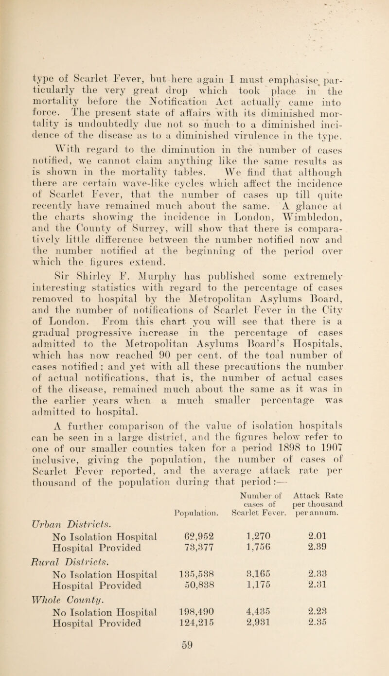 type of Scarlet Fever, but liere again I must emphasise, par¬ ticularly the very great drop which took place in the mortality before the Notification Act actually came into force. The present state of affairs with its diminished mor¬ tality is undoubtedly due not so much to a diminished inci¬ dence of the disease as to a diminished virulence in the type. With regard to the diminution in the number of cases notified, we cannot claim anything like the same results as is shown in the mortality tables. We find that although there are certain wave-like cycles which affect the incidence of Scarlet Fever, that the number of cases up till quite recently have remained much about the same. A glance at the charts showing the incidence in London, Wimbledon, and the County of Surrey, will show that there is compara¬ tively little difference between the number notified now and the number notified at the beginning of the period over which the figures extend. Sir Shirley F. Murphy has published some extremely interesting statistics with regard to the percentage of cases removed to hospital by the Metropolitan Asylums Board, and the number of notifications of Scarlet Fever in the City of London. From this chart you will see that there is a gradual progressive increase in the percentage of cases admitted to the Metropolitan Asylums Board’s Hospitals, which has now reached 90 per cent, of the toal number of cases notified ; and yet with all these precautions the number of actual notifications, that is, the number of actual cases of the disease, remained much about the same as it was in the earlier years when a much smaller percentage was admitted to hospital. A further comparison of the value of isolation hospitals can be seen in a large district, and the figures below refer to one of our smaller counties taken for a period 1898 to 1907 inclusive, giving the population, the number of cases of Scarlet Fever reported, and the average attack rate per thousand of the population during that period:— Population. Number of cases of Scarlet Fever. Attack Rate per thousand per annum. Urban Districts. No Isolation Hospital 62,952 1,270 2.01 Hospital Provided 73,877 1,756 2.39 Rural Districts. No Isolation Hospital 135,538 3,165 2.33 Hospital Provided 50,838 1,175 2.31 Whole County. No Isolation Hospital 198,490 4,435 2.23 Hospital Provided 124,215 2,931 2.35