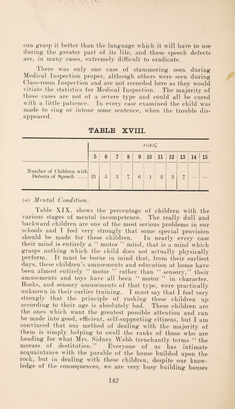 can grasp it better than the language which it will have to use during the greater part of its life, and these speech defects are, in many cases, extremely difficult to eradicate. There was only one case of stammering seen during Medical Inspection proper, although others were seen during Class-room Inspection and are not recorded here as they would vitiate the statistics for Medical Inspection. The majority of those cases are not of a severe type and could all be cured with a little patience. In every case examined the child was made to sing or intone some sentence, when the trouble dis¬ appeared. TABLE XVIII. ages; 5 6 7 8 9 10 11 12 13 14 15 Number of Children with Defects of Speech . 21 5 3 7 6 1 2 3 7 — — (o) Mental Condition. Table XIX. shews the percentage of children with the various stages of mental incompetence. The really dull and backward children are one of the most serious problems in our schools and I feel very strongly that some special provision should be made for these children. In nearly every case their mind is entirely a ££ motor ” mind, that is a mind which grasps nothing which the child does not actually physically perform. It must be borne in mind that, from their earliest days, these children’s amusements and education at home have been almost entirely “ motor ” rather than ££ sensory,” their amusements and toys have all been ££ motor ” in character. Books, and sensory amusements of that type, were practically unknown in their earlier training. I must say that I feel very strongly that the principle of rushing these children up according to their ag’e is absolutely bad. These children are the ones which want the greatest possible attention and can be made into good, efficient, self-supporting citizens, but I am convinced that our method of dealing with the majority of theni is simply helping to swell the ranks of those who are heading for what Mrs. Sidney Webb trenchantly terms ££ the morass of destitution.” Everyone of us has intimate acquaintance with the parable of the house builded upon the rock, but in dealing with these children, despite our know¬ ledge of the consequences, we are very busy building houses