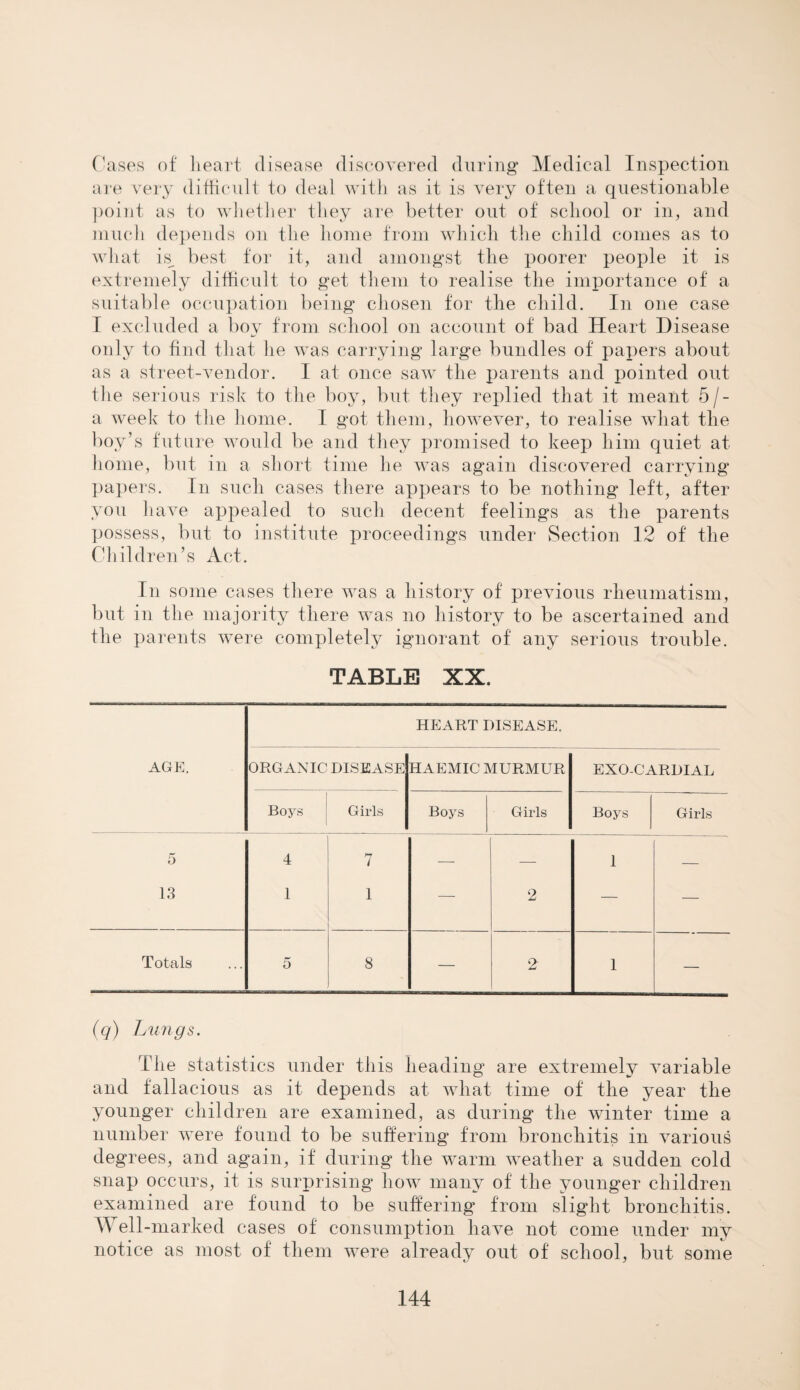 Cases of heart disease discovered during Medical Inspection are very difficult to deal with as it is very often a questionable point as to whether they are better out of school or in, and much depends on the home from which the child comes as to what is best for it, and amongst the poorer people it is extremely difficult to get them to realise the importance of a suitable occupation being chosen for the child. In one case I excluded a boy from school on account of bad Heart Disease only to find that he was carrying large bundles of papers about as a street-vendor. I at once saw the parents and pointed out the serious risk to the boy, but they replied that it meant 5/- a week to the home. I got them, however, to realise what the boy’s future would be and they promised to keep him quiet at home, but in a short time he was again discovered carrying papers. In such cases there appears to be nothing left, after you have appealed to such decent feelings as the parents possess, but to institute proceedings under Section 12 of the Children’s Act. In some cases there was a history of previous rheumatism, but in the majority there was no history to be ascertained and the parents were completely ignorant of any serious trouble. TABLE XX. HEART DISEASE. AGE. ORGANIC DISEASE HAEMIC MURMUR EXO-CARDIAL Boys Girls Boys Girls Boys Girls 5 4 7 — — 1 — 13 1 1 — 2 — — Totals 5 8 — 2 1 — (q) Lungs. The statistics under this heading are extremely variable and fallacious as it depends at what time of the year the younger children are examined, as during the winter time a number were found to be suffering from bronchitis in various degrees, and again, if during the warm weather a sudden cold snap occurs, it is surprising how many of the younger children examined are found to be suffering from slight bronchitis. Well-marked cases of consumption have not come under my notice as most of them were already out of school, but some