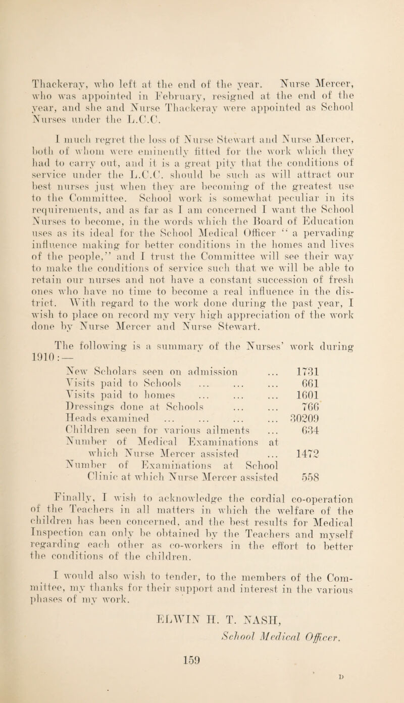 Thackeray, who left at the end of the year. Nurse Mercer, who was appointed in February, resigned at the end of the year, and she and Nurse Thackeray were appointed as School Nurses under the L.C.C. I much regret the loss of Nurse Stewart and Nurse Mercer, both of whom were eminently fitted for the work which they had to carry out, and it is a great pity that the conditions of service under the L.C.C. should be such as will attract our best nurses just when they are becoming of the greatest use to the Committee. School work is somewhat peculiar in its requirements, and as far as I am concerned I want the School Nurses to become, in the words which the Board of Education uses as its ideal for the School Medical Officer tl a pervading influence making for better conditions in the homes and lives of the people,” and I trust the Committee will see their way to make the conditions of service such that we will be able to retain our nurses and not have a constant succession of fresh ones who have no time to become a real influence in the dis¬ trict. With regard to the work done during the past year, I wish to place on record my very high appreciation of the work done by Nurse Mercer and Nurse Stewart. The following is a summary of the Nurses’ 1910: — New Scholars seen on admission Visits paid to Schools Visits paid to homes Dressings done at Schools Heads examined Children seen for various ailments Number of Medical Examinations at which Nurse Mercer assisted Number of Examinations at School Cl inic at which Nurse Mercer assisted work during 1731 GG1 1G01 76G 30209 G34 1472 Finally, I wish to acknowledge the cordial co-operation of' the T eachers in all matters in which the welfare of the children has been concerned, and the best results for Medical Inspection can only be obtained by the Teachers and myself regarding each other as co-workers m the effort to better the conditions of the children. I would also wish to tender, to the members of the Com¬ mittee, my thanks for their support and interest in the various phases of my work. EDWIN II. T. NASH, School Medical Officer. 159 D