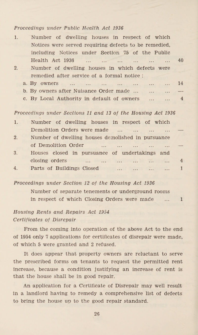 Proceedings under Public Health Act 1936 1. Number of dwelling houses in respect of which Notices were served requiring defects to be remedied, including Notices under Section 75 of the Public Health Act 1936 40 2. Number of dwelling houses in which defects were remedied after service of a formal notice : a. By owners . 14 b. By owners after Nuisance Order made. — c. By Local Authority in default of owners . 4 Proceedings under Sections 11 and 13 of the Housing Act 1936 1. Number of dwelling houses in respect of which Demolition Orders were made . — 2. Number of dwelling houses demolished in pursuance of Demolition Order — 3. Houses closed in pursuance of undertakings and closing orders 4 4. Parts of Buildings Closed . 1 Proceedings under Section 12 of the Housing Act 1936 Number of separate tenements or underground rooms in respect of which Closing Orders were made ... 1 Housing Rents and Repairs Act 1954 Certificates of Disrepair From the coming into operation of the above Act to the end of 1954 only 7 applications for certificates of disrepair were made, of which 5 were granted and 2 refused. It does appear that property owners are reluctant to serve the prescribed forms on tenants to request the permitted rent increase, because a condition justifying an increase of rent is that the house shall be in good repair. An application for a Certificate of Disrepair may well result in a landlord having to remedy a comprehensive list of defects to bring the house up to the good repair standard.