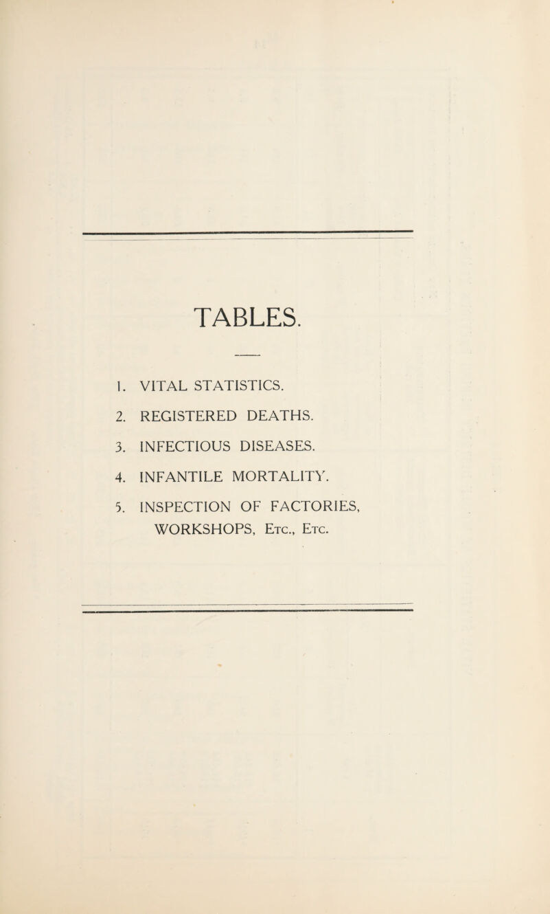 TABLES. 1. VITAL STATISTICS. 2. REGISTERED DEATHS. 3. INFECTIOUS DISEASES. 4. INFANTILE MORTALITY. 5. INSPECTION OF FACTORIES, WORKSHOPS, Etc., Etc.