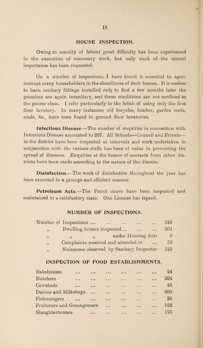 HOUSE INSPECTION. Owing to scarcity of labour great difficulty has been experienced in the execution of necessary work, but only work of the utmost importance has been requested. On a number of inspections, I have found it essential to again instruct many householders in the cleanliness of their homes. It is useless to have sanitary fittings installed only to find a few months later the premises are again insanitary, and these conditions are not confined to the poorer class. I refer particularly to the fetish of using only the first * floor lavatory. In many instances old bicycles, lumber, garden tools, coals, &c., have been found in ground floor lavatories. Infectious Disease.—The number of enquiries in connection with Infectious Disease amounted to 297. All Schools—Council and Private— in the district have been inspected at intervals and work undertaken in conjunction with the various staffs has been of value in preventing the spread of diseases. Enquiries at the homes of contacts from other dis¬ tricts have been made according to the nature of the disease. Disinfection.—The work of disinfection throughout the year has been executed in a prompt and efficient manner. Petroleum Acts.—The Petrol stores have been inspected and maintained in a satisfactory state. One License has lapsed. NUMBER OF INSPECTIONS. Number of Inspections ... • • ••• ••• • • • 249 ,, Dwelling houses inspected... 201 >! >> 11 under Housing Acts 8 ,, Complaints received and attended to 59 ,, Nuisances observed by Sanitary Inspector 123 INSPECTION OF FOOD ESTABLISHMENTS. Bakehouses • • • • • • • • ••• 24 Butchers •• ••• ••• 204 t Cowsheds • • ••• ... • • ♦ 48 Dairies and Milkshops ... .. 200 Fishmongers •. 26 Fruiterers and Greengrocers 152 Slaughterhouses .. ... ... ... 125