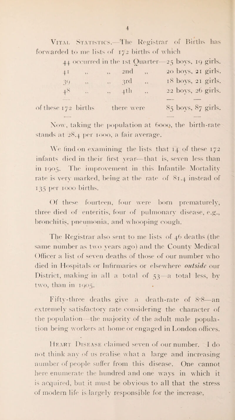 Vital Statistics.—The Registrar of Births lias forwarded to me lists ol 172 births of which 44 occurred in the 1st Quarter—25 boys, 19 girls. 41 ,, ,, 2nd ,, 20 boys, 21 girls. 39 ,, 3rd ,, icS boys, 21 girls. 48 .. ,, 4th ,, 22 boys, 26 girls. of these 172 births there were 85 boys, 87 girls. Now, taking the population at 6ooq, the birth-rate stands at 28.4 per 1000, a fair average. We find on examining the lists that 14 of these 172 infants died in their first year—that is, seven less than in 1905. The improvement in this Infantile Mortality rate is very marked, being at the rate of 81.4 instead of 135 per 1000 births. Of these fourteen, four were born prematurely, three died of enteritis, four of pulmonary disease, e.g., bronchitis, pneumonia, and whooping cough. The Registrar also sent to me lists of 46 deaths (the same number as two years ago) and the County Medical Officer a list of seven deaths of those of our number who died in Hospitals or Infirmaries or elsewhere outside our District, making in all a total of 53 a total less, by two, than in 1905. Fifty-three deaths give a death-rate of 8‘8—an extremely satisfactory rate considering the character of the population- the majority of the adult male popula¬ tion being workers at home or engaged in London offices. Heart Disease claimed seven of our number. I do not think any of us realise what a large and increasing number of people suffer from this disease. One cannot here enumerate the hundred and one ways in which it is acquired, but it must be obvious to all that the stress of modern life is largely responsible for the increase,
