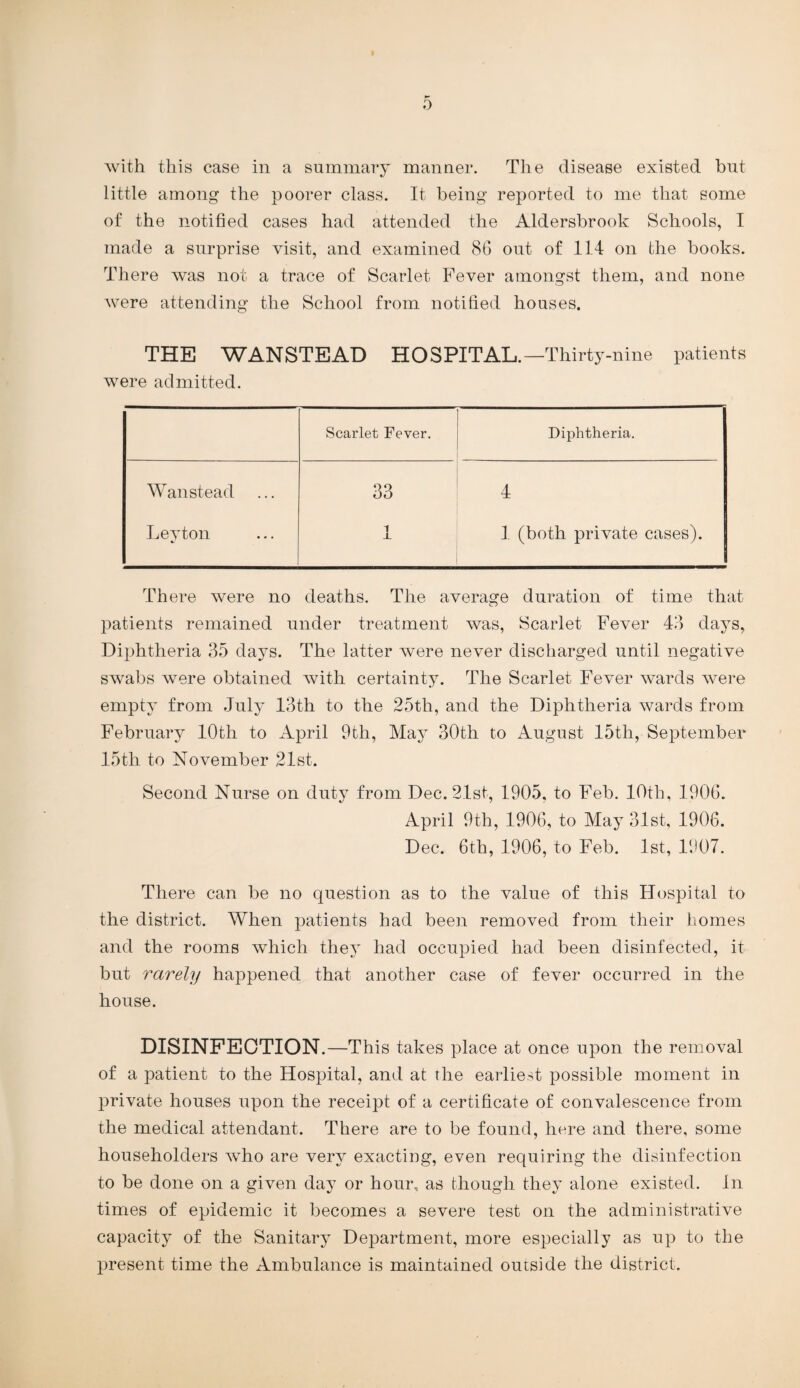 little among the poorer class. It being reported to me that some of the notified cases had attended the Aldersbrook Schools, I made a surprise visit, and examined 86 out of 114 on the books. There was not a trace of Scarlet Fever amongst them, and none were attending the School from notified houses. THE WANSTEAD HOSPITAL.—Thirty-nine patients were admitted. Scarlet Fever. Diphtheria. Wanstead 33 4 Levton •- 1 1 (both private cases). There were no deaths. The average duration of time that patients remained under treatment was, Scarlet Fever 43 days, Diphtheria 35 days. The latter were never discharged until negative swabs were obtained with certainty. The Scarlet Fever wards were empty from July 13th to the 25th, and the Diphtheria wards from February 10th to April 9th, May 30th to August 15th, September 15th to November 21st. Second Nurse on duty from Dec. 21st, 1905, to Feb. 10th, 1906. April 9th, 1906, to May 31st, 1906. Dec. 6th, 1906, to Feb. 1st, 1907. There can be no question as to the value of this Hospital to the district. When patients had been removed from their homes and the rooms which they had occupied had been disinfected, it but rarely happened that another case of fever occurred in the house. DISINFECTION. —This takes place at once upon the removal of a patient to the Hospital, and at the earliest possible moment in private houses upon the receipt of a certificate of convalescence from the medical attendant. There are to be found, here and there, some householders who are very exacting, even requiring the disinfection to be done on a given day or hour, as though they alone existed. In times of epidemic it becomes a severe test on the administrative capacity of the Sanitary Department, more especially as up to the present time the Ambulance is maintained outside the district.