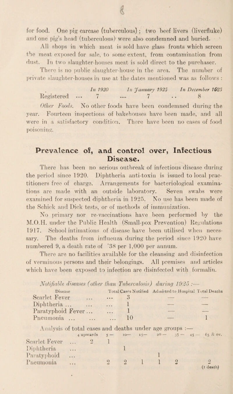 i for food. One pig carcase (tuberculous); two beef livers (liverfluke) and one pig’s head (tuberculous) were also condemned and buried. All shops in which meat is sold have glass fronts which screen the meat exposed for sale, to some extent, from contamination from dust. In two slaughter-houses meat is sold direct to the purchaser. There is no public slaughter-house in the area. The number of private slaughter-houses in use at the dates mentioned was as follows : In 1920 In January 1925 In December 1625 Registered ••• 7 .... 7 .. 8 Other Foods. No other foods have been condemned during the year. Fourteen inspections of bakehouses have been made, and all were in a satisfactory condition. There have been no cases of food poisoning. Prevalence of, and control over, Infectious Disease. There has been no serious outbreak of infectious disease during the period since 1920. Diphtheria anti-toxin is issued to local prac¬ titioners free of charge. Arrangements for bacteriological examina¬ tions are made with an outside laboratory. Seven swabs were examined for suspected diphtheria in 1925. No use has been made of the Schick and Dick tests, or of methods of immunization. No primary nor re-vaccinations have been performed by the M.O.H. under the Public Health (Small-pox Prevention) Regulations 1917. School intimations of disease have been utilised when neces¬ sary. The deaths from influenza during the period since 1920 have numbered 9, a death rate of '38 per 1,000 per annum. There are no facilities available for the cleansing and disinfection of verminous persons and their belongings. All premises and articles which have been exposed to infection are disinfected with formalin. Notifiable diseases (othe'i than Tuberculosis) during 1925 Disease Total Cases Notified Admitted to Hospital Total Deaths Scarlet Fever 3 — — Diphtheria ... 1 — Paratyphoid Fever ... 1 — Pneumonia ... 10 1 Analysis of total cases and deaths under age groups :— 4 upwards 5— io— 15— 2° — 35— 45 — 65 & ov. Scarlet Fever ... 2 1 Diphtheria 1 Paratyphoid 1 Pneumonia .,, 2 2 112 2 (1 death)