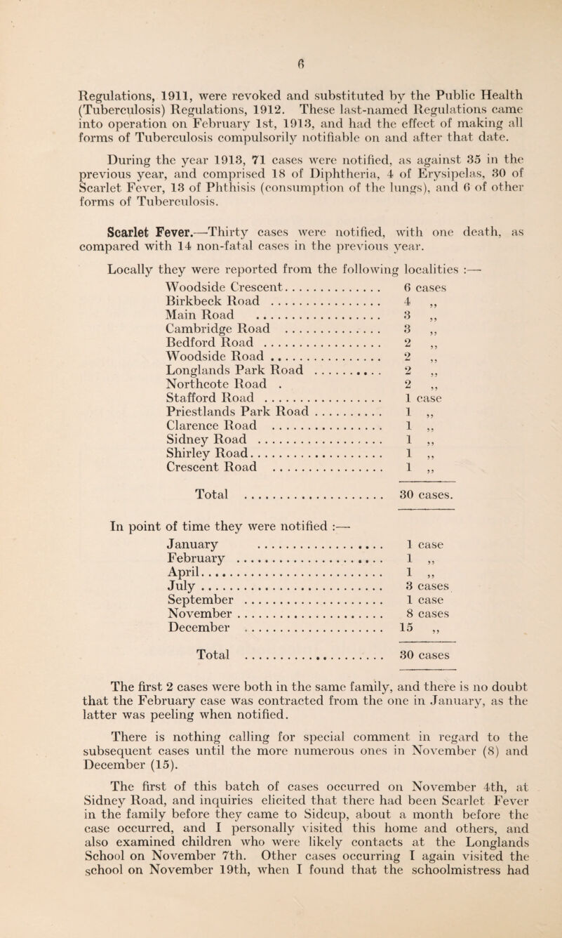 Regulations, 1911, were revoked and substituted by the Public Health (Tuberculosis) Regulations, 1912. These last-named Regulations came into operation on February 1st, 1913, and had the effect of making all forms of Tuberculosis compulsorily notifiable on and after that date. During the year 1913, 71 cases were notified, as against 35 in the previous year, and comprised 18 of Diphtheria, 4 of Erysipelas, 30 of Scarlet Fever, 13 of Phthisis (consumption of the lungs), and 6 of other forms of Tuberculosis. Scarlet Fever.—-Thirty cases were notified, with one death, as compared with 14 non-fatal cases in the previous year. Locally they were reported from the following localities :—- Woodside Crescent. Birkbeck Road . Main Road . Cambridge Road . Bedford Road . Woodside Road. Longlands Park Road . Northcote Road . Stafford Road . Priestlands Park Road. Clarence Road . Sidney Road . Shirley Road. Crescent Road . 6 cases 4 3 3 2 99 9 9 9 9 9 9 2 2 2 1 1 1 I 1 1 9 9 9 9 ease 9 9 9 9 9 9 99 Total 30 cases. In point of time they were notified :—• January .. February . April. July. September . November. December .. 1 case 3 cases 1 case 8 cases 15 9 9 Total 30 cases The first 2 cases were both in the same family, and there is no doubt that the February case was contracted from the one in January, as the latter was peeling when notified. There is nothing calling for special comment in regard to the subsequent cases until the more numerous ones in November (8) and December (15). The first of this batch of cases occurred on November 4th, at Sidney Road, and inquiries elicited that there had been Scarlet Fever in the family before they came to Sidcup, about a month before the case occurred, and I personally visited this home and others, and also examined children who were likely contacts at the Longlands School on November 7th. Other cases occurring I again visited the