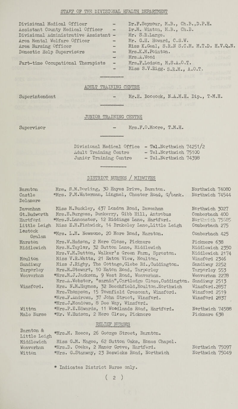 STAFF OF THE DIVISIONAL HEALTH DEPARTMENT Divisional Medical Officer Assistant County Medical Officer Divisional Administrative Assistant Area Mental Welfare Officer Area Nursing Officer Domestic Help Supervisors Part-time Occupational Therapists Dr.F.Seymour, M.B., Ch.B,,D.P.H. Dr.M. Winton, M.B., Ch.B. Mr. S.R,Large. Mr. G.H. Howard, C.S.W. Miss K.Geal, S.R.N S.C.M. M.T.D. H.V.Q.N. Mrs.K.M.Pointon. Mrs.A.Wood Mrs.F*Ledson, M.S.A.O.T. Miss S.V.Rigg. S.R.M., A.O.T, Superint endent ADULT TRAINING CENTRE - Mr.H. Boocock, N.A.M.H. Dip., T-M.H. JUNIOR TRAINING CENTRE Supervisor Mrs.F.O.Moore, T.M.H. Divisional Medical Office Adult Training Centre Junior Training Centre - Tel.Northwich 74251/2 - Tel.Northwich 75100 - Tel.Northwich 74398 DISTRICT NURSES / MIDWIVES Barnton Castle Delamere Mrs. S.M.Dorling, 30 Hayes Drive, Barnton. Northwich 74080 *Mrs. P.M.Waterman, Lingmel, Chester Road, G/bank. Northwich 74544 Davenham Gt.Budworth Hartford Little Leigh Lostock Gralam Marston Middlewich Moulton Sandiway Tarporley Weaverham Winsford. Witton Male Nurse Miss M*Buckley, 437 London Road, Davenham Mrs.E.Burgess, Dunkerry, Gibb Hill, Antrobus *Mrs.S.Lancaster, 12 Riddings Lane, Hartford. Miss E.M.Fishwick, 14 Brakeley Lane,Little Leigh *Mrs. L.M. Newsome, 20 Mere Road, Marston. Mrs.W.Hudson, 2 Mere Close, Pickmere Mrs.M.Taylor, 32 Sutton Lane, Middlewich Mrs.V.M.Dutton, Walker’s Green Farm, Sproston. Miss V.R.Watts, 21 Eaton View, Moulton. Miss J.Rigby, The Cottage,Glebe Rd.,Cuddington♦ Mrs.M.Stewart, 10 Eaton Road, Tarporley *Mrs.M.J.Jackson, 9 West Road, Weaverham. Mrs .A. Webster, samia”, Cart ledge Close, Cuddington. Mrs. N.M.Haynes, 32 Beechfield,Moulton.Northwich Mrs.Thompson, 15 Townfield Crescent, Winsford. *Mrs.F.Andrews, 37 John Street, Winsford. *Mrs.J.Meadows, 8 Dee Way, Winsford. *Mrs.P.E.Edwards, 11 Woodlands Road, Hartford. *Mr. W.Hudson, 2 Mere Clfse, Pickmere Northwich 3027 Comberbach 400 Northwich 75585 Gomberbach 275 Comberbach 425 Pickmere 638 Middlewich 2350 Middlewich 2174 Winsford 2346 Sandiway 2252 Tarporley 553 Weaverham 2278 Sandiway 2513 Winsford.2857 Winsford 2519 Winsford 2837 * Northwich 74588 Pickmere 638 Barnton & Little Leigh Middlewich Weaverham Witton RELIEF NURSES *Mrs.M. Reece, 26 George Street, Barnton. Miss G.M. Magee, 62 Sutton Oaks, Homes Chapel. *Mrs.D. Cooke, 2 Manor Grove, Hartford. *Mrs. G.Stanway, 23 Beswicks Road, Northwich Northwich 75097 Northwich 75049 * Indicates District Nurse only.