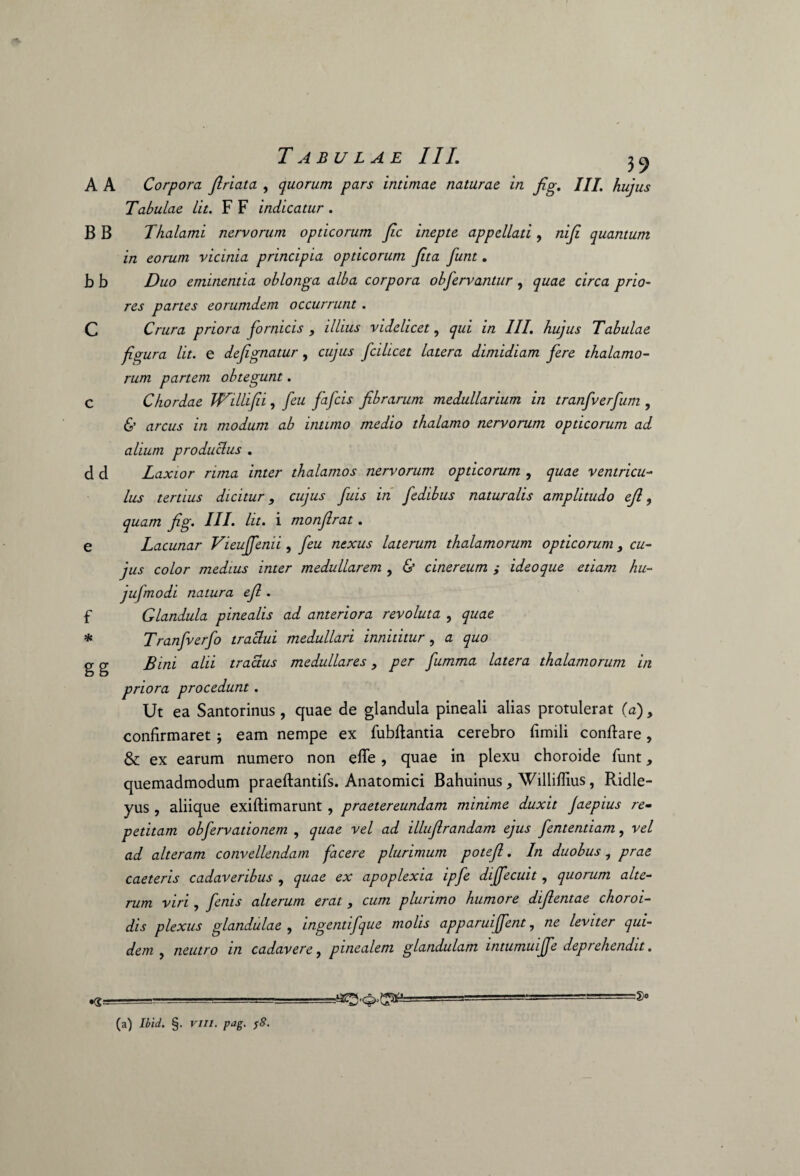 39 BB bb C dd A A Corpora Jlriata , quorum pars intimae naturae in fig. ///. hujus Tabulae Ut. F F indicatur . Thalami nervorum opticorum Jic inepte appellati, niji quantum in eorum vicinia principia opticorum Jita funt. Duo eminentia oblonga alba corpora obfervantur, quae circa prio¬ res partes eorumdem occurrunt . Crura priora fornicis , illius videlicet, qui in III. hujus Tabulae figura lit. e defignatur, cujus fcilicet latera dimidiam fere thalamo¬ rum partem obtegunt. Chordae LTillifii, feu fafcis fibrarum medullarium in tranfverfum , & arcus in modum ab intimo medio thalamo nervorum opticorum ad alium produclus . Laxior rima inter thalamos nervorum opticorum , quae ventricu¬ lus tertius dicitur, cujus fuis in fedibus naturalis amplitudo ejl, quam fig. III. lit. i monfirat. Lacunar Vieuffenii, feu nexus laterum thalamorum opticorum} cu¬ jus color medius inter medullarem , & cinereum ; ideoque etiam hu- jufmodi natura ejl. Glandula pinealis ad anteriora revoluta , quae Tranfverfo traclui medullari innititur, a quo Bini alii tractus medullares > per fumma latera thalamorum in priora procedunt. Ut ea Santorinus, quae de glandula pineali alias protulerat (a), confirmaret ; eam nempe ex fubftantia cerebro fimili conftare, & ex earum numero non effe, quae in plexu choroide funt, quemadmodum praeftantifs. Anatomici Bahuinus, Williffius, Ridle- yus , aliique exiftimarunt , praetereundam minime duxit Jaepius re¬ petitam obfervationem , quae vel ad illujlrandam ejus fententiam, vel ad alteram convellendam facere plurimum potefi. In duobus, prae caeteris cadaveribus , quae ex apoplexia ipfe dijfecuit, quorum alte¬ rum viri, fenis alterum erat, cum plurimo humore diflentae choroi- dis plexus glandulae , ingentifque molis apparuijfent, ne leviter qui¬ dem , neutro in cadavere, pinealem glandulam intumuijfe deprehendit. f * gg •3= =5)o