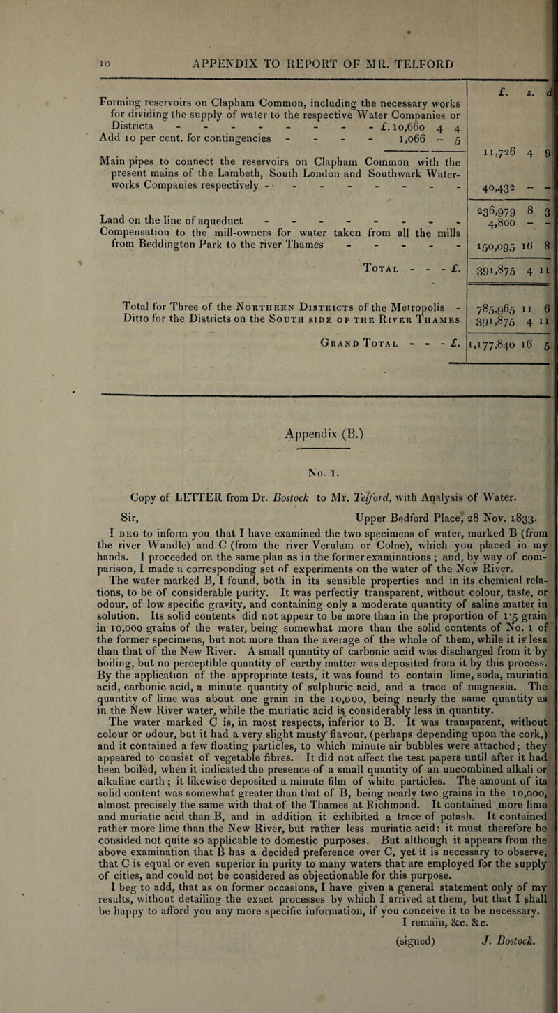 Forming reservoirs on Clapham Common, including the necessary works for dividing the supply of water to the respective Water Companies or Districts - £.10,660 4 4 Add 10 per cent, for contingencies - 1,066 — 5 Main pipes to connect the reservoirs on Clapham Common with the present mains of the Lambeth, South London and Southwark Water¬ works Companies respectively - • - ✓ Land on the line of aqueduct -------- Compensation to the mill-owners for water taken from all the mills from Beddington Park to the river Thames - Total - - - £. Total for Three of the Northern Districts of the Metropolis - Ditto for the Districts on the South side of the River Thames Grand Total - - - £. £. s. d 11,726 4 9 40,432 - - 236,979 8 3 4,800 — — . 15°,°95 16 8 391,875 4 11 785,965 11 6 39E875 4 11 !,177,840 16 5 Appendix (B.) No. l. Copy of LETTER from Dr. Bostock to Mr. Telford, with Analysis of Water. Sir, Upper Bedford Place, 28 Nov. 1833. I beg to inform you that I have examined the two specimens of water, marked B (from the river Wandle) and C (from the river Verulam or Colne), which you placed in my hands. I proceeded on the same plan as in the former examinations ; and, by way of com¬ parison, I made a corresponding set of experiments on the water of the New River. The water marked B, I found, both in its sensible properties and in its chemical rela¬ tions, to be of considerable purity. It was perfectly transparent, without colour, taste, or odour, of low specific gravity, and containing only a moderate quantity of saline matter in solution. Its solid contents did not appear to be more than in the proportion of 1*5 grain in 10,000 grains of the water, being somewhat more than the solid contents of No. l of the former specimens, but not more than the average of the whole of them, while it is less than that of the New River. A small quantity of carbonic acid was discharged from it by boiling, but no perceptible quantity of earthy matter was deposited from it by this process. By the application of the appropriate tests, it was found to contain lime, soda, muriatic acid, carbonic acid, a minute quantity of sulphuric acid, and a trace of magnesia. The quantity of lime was about one grain in the 10,000, being nearly the same quantity as in the New River water, while the muriatic acid is considerably less in quantity. The water marked C is, in most respects, inferior to B. It was transparent, without colour or odour, but it had a very slight musty'flavour, (perhaps depending upon the cork,) and it contained a few floating particles, to which minute air bubbles were attached; they appeared to consist of vegetable fibres. It did not affect the test papers until after it had been boiled, when it indicated the presence of a small quantity of an uncombined alkali or alkaline earth ; it likewise deposited a minute film of white particles. The amount of its solid content was somewhat greater than that of B, being nearly two grains in the 10,000, almost precisely the same with that of the Thames at Richmond. It contained more lime and muriatic acid than B, and in addition it exhibited a trace of potash. It contained rather more lime than the New River, but rather less muriatic acid: it must therefore be consided not quite so applicable to domestic purposes. But although it appears from the above examination that B has a decided preference over C, yet it is necessary to observe, that C is equal or even superior in purity to many waters that are employed for the supply of cities, and could not be considered as objectionable for this purpose. 1 beg to add, that as on former occasions, I have given a general statement only of my results, without detailing the exact processes by which I arrived at them, but that I shall be happy to afford you any more specific information, if you conceive it to be necessary. I remain, See. &amp;c. (signed) J. Bostock.