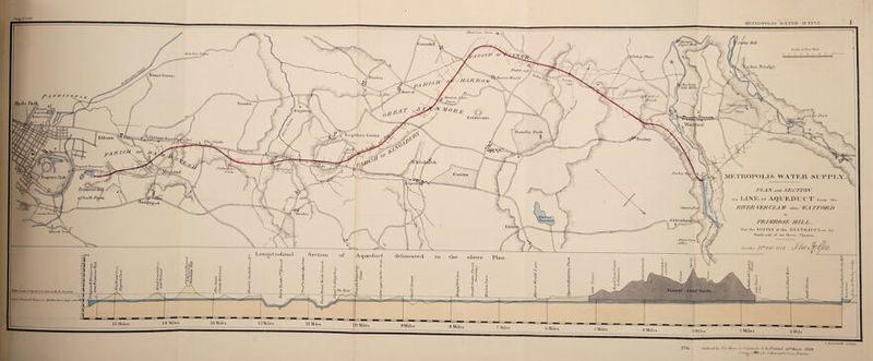 'Greenhill Holsdon Gr^eri ^ fllSH Ainhio ft ridge -Hft/cA end HorxZob // 'arrow i Rookery Si/A mu/s. Kenton 'ms*. S>'%> p\7/~a/s/h,d \\ W/cad/i Hen/cri uol-urv *£ PoirJk Neegdort •01^1 unctionj “servoir; t.rSve, Park Del mo unit *%MHw til;; Den (lev Pa r’k ’ ft u_shey ai /M'iiiii:: i-urjf/// TJifJlarp rurm. C r>Ji Oils METROPOLIS WATER SUPPLA fnwwwxy Wi\«\w? a LIN 1<L ok AQUEDUCT from «, RTVERVERUZAM above WATFORD Camden Town Hendon PR/A/ROSE H/L/j K»ls trftQ For the SUPPLY of th North side of the Kentish T dames tjf&amp;6<%V Lon 6i tn. cl mal Section delineated aliove Plan Tunnel H'rt/r Jusrace Level or.Proposed Reservoir J4-bTect cub, <ove 16 Miles 10 Miles 9 Miles 5 Miles IMile S Arrows nuZh . T.iMtca gym 111 mmilm i 76 . Ordered by The Honor u. Co/ttmonj to be.Printed. ZS^MarcJv Id3^ • ^ 'rii  h u /> P Hansard b \>\/tor Tr inters.