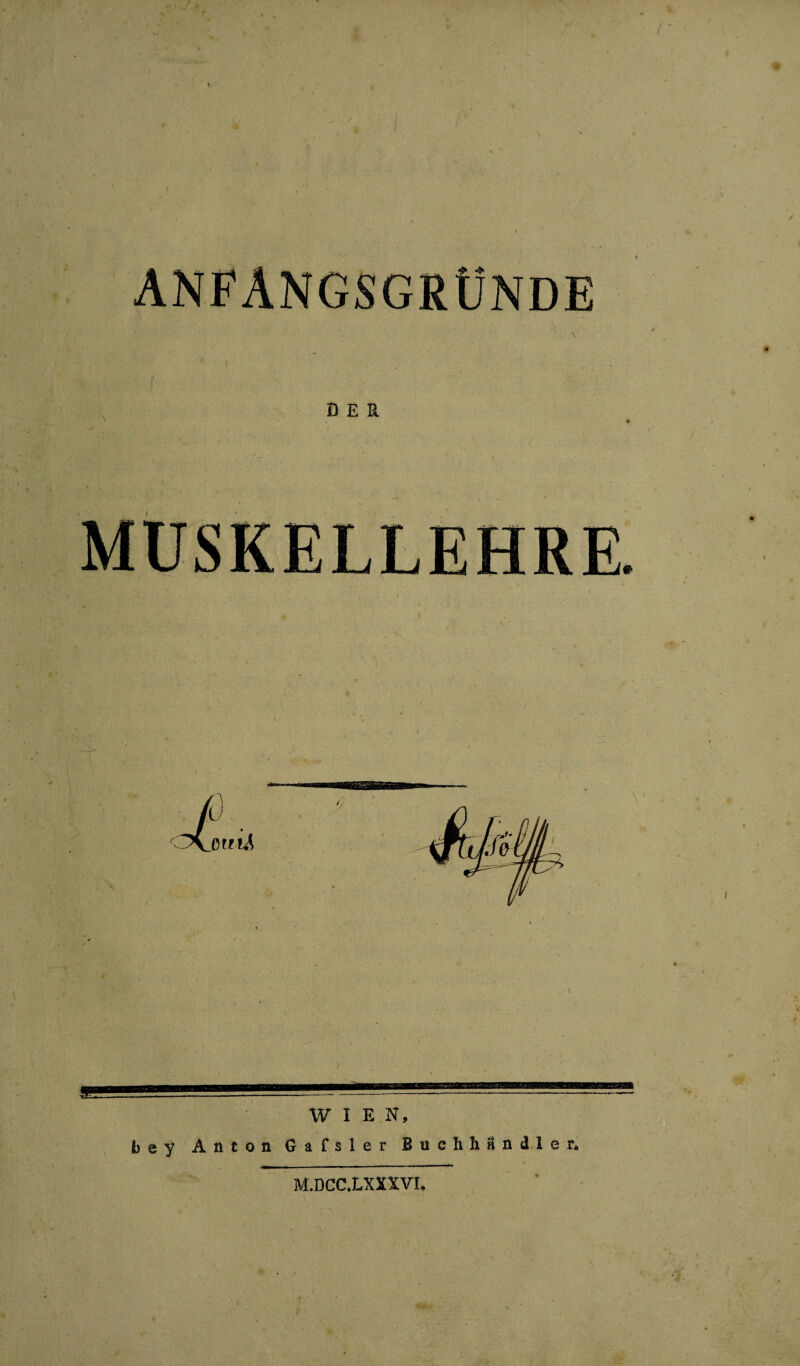 M.DCC.LXXXVI.