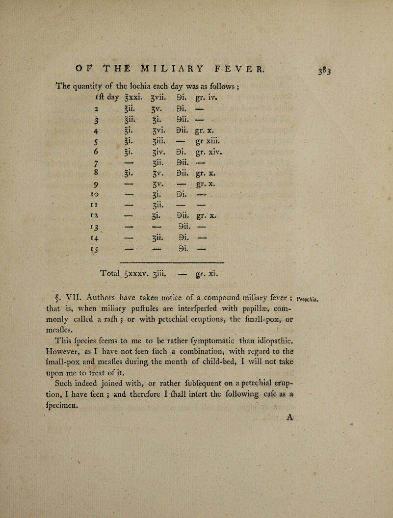 The quantity of the lochia each day was as follows; ift day gxxi. 3vii. Bi. gr. iv* 2 3 4' 5 6 7 8 gii. gil. 51. » 51. ^ • 31. B‘>- 3V- 3‘- 3V>■ • • • 5111. 3iv- • • 511* 3V- 3V- Bi. — Bii. — - Bii. gr. x. — gr xiii. gr. xiv. Bi. Bii. Bii. gr. x. gr. x. 10 11 12 *3 {5 3“- — — 3i. Bii. gr. x. — Bii. — 3ii. Bi. — — Bi. — Total Jxxxv. 3‘iii. — gr. xi. §. VII. Authors have taken notice of a compound miliary fever ; that is, when miliary puftules are interfperfed with papillae, com¬ monly called a rafh ; or with petechial eruptions, the fmall-pox, or meafles. 4 * _ n This fpecies feems to me to be rather fymptomatic than idiopathic. However, as I have not feen fuch a combination, with regard to the fmall-pox and meafles during the month of child-bed, I will not take upon me to treat of it. Such indeed joined with, or rather fubfequent on a petechial erup¬ tion, I have feen ; and therefore I fhall infert the following cafe as a fpeciinen. A \ Petechia.
