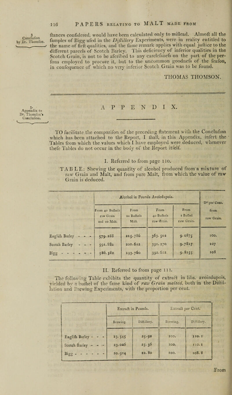 3 . fiances confidered, would have been calculated only to miflead. Almoft all the by Dr°.nThomron. famples of Bigg ufed in the Dijlillery Experiments, were in reality entitled to -✓ the name of firft qualities, and the fame remark applies with equal juftice to the different parcels of Scotch Barley. This deficiency of inferior qualities in the Scotch Grain, is not to be afcribed to any carelefsnefs on the part of the per- fons employed to procure it, but to the uncommon goodnefs of the fealon, in confequence of which no very inferior Scotch Grain was to be found. THOMAS THOMSON. 3. APPENDIX. Appendix to Dr. Thomfon’* Conclufion. ^__/ TO facilitate the companion of the preceding ftatement with the Conclufion which has been attached to the Report, I ihall, in this Appendix, infert the Tables from which the values which I have employed were deduced, whenever ihefe Tables do not occur in the body of the Report itfelf. I. Referred to from page lio. TAB LE: Shewing the quantity of alcohol produced from a mixture of raw Grain and Malt, and from pure Malt, from which the value of raw Grain is deduced. - Alcohol in Pounds Avoirdupois. D° per Cent. from raw Grain. From 40 Bufhels raw Grain and 20 Malt. From 20 Bufhels Malt. From 40 Bufhels raw Grain. From 1 Bufhel raw Grain. Englilh Barley - - - 579. z8S 215. 786 363. 502 9.0875 ICO. Scotch Barley - 591. S82 200.6l2 391.27° 9.7817 107 Bigg. 586. 382 I93.760 392. 622 9* 8155 108 II. Referred to from page ill. The following Table exhibits the quantity of extract in libs, avoirdupois, yielded by a bulliel of the fame kind of raw Grain malted, both in the Diitil- lation and Brewing Experiments, with the proportion per cent. Extract in Pounds. Extradl per Cent. Brewing. Diflillery. Brewing. Diftillery. Englifh Barley - - - 23-545 25.92 IOO. IIO. I Scotch Barley - - - 23.026 25. 36 IOO. 110. I Bigg. 20.914 22. 80 IOO. 108. 8 From