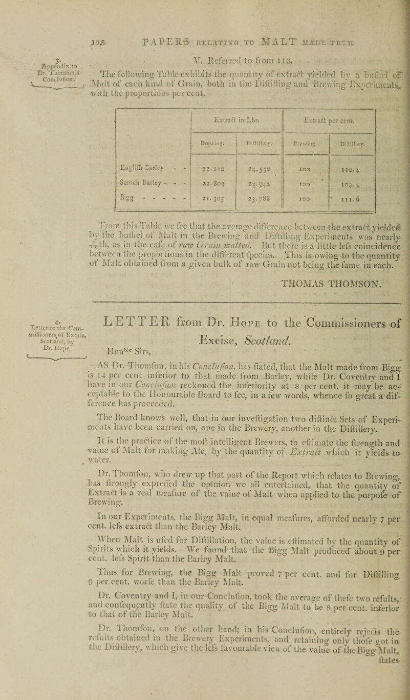 .11.8- . Appendix to P A P E H-S’ RELATrxG TO M A L T 31ADI FRO3T- V. Referred to-from 113. Dr. Thoniicn.s The following Table--exhibits the quantity of extract: yielded bv a bufiiel dp nn. rnlinn. „ » . . i r ^ l i • l \ * • j ;jVIalt or each kind or Grain, both m the Diltilling. and Brewing Experiments^ with the proportions per cent. Englifh Earley Scotch Barley - B: •rrer Extract in Lbs. Extradl per cent. Brewing, Diftillery. Brewing. Diftillery. 22.212 24.53° IOO x 10. 4 22. 803 2 j . 942 100 109.4 21. 3c5 23.78S IOO 111. 6 From this Table we fee that the average difference between the extract yielded by the bulhel ot IMalt in the Brewing and Diftiliing Experiments was nearly Toth, as in the cafe of raw Grain malted. But there is a little lefs coincidence Between the proportions in tlie different fpecies. This is owing to the quantity or i\ialt obtained ironi a given bulk of raw Grain not being the fame in each. THOMAS THOMSON. Letter to the Ccm- niiflioners(of Excite, Scotland, by Dr. Elope. LETTER from Dr. Hope to the Commissioners of Excise, Scotland.. KonbIc Sirs, AS Dr. Thomfon, in his Conclufion, has Hated, that the Malt made from Bigg is 14 per cent inferior to that made from Barley, while Dr. Coventry and I have in our Conclufion reckoned the inferiority at 8 per cent, it may be ac¬ ceptable to the Honourable Board to lee, in a few words, whence fo great a dif¬ ference has proceeded. The Board knows well, that in our inveftigation two diftind Sets of Experi¬ ments have been carried on, one in the Brewery, another in the Diftillery. It is the practice of the moft intelligent Brewers, to eftimate the ftrength and •alue of Malt for making Ale, by the quantity of Extract 3 water. 'act which it yields to Dr. Thomfon, who drew up that part of the Report which relates to Brewing, has ftrongly exprefied -the opinion we all entertained, that the quantity of Extract is a real mealure of the value of Malt when applied to the purpofe of Brewing In our Experiments, the Bigg Malt, in equal meafures, afforded nearly’ 7 per cent, lefs extrad than the Barley Malt. >pi When Malt is ufed for Difriilation, the value is eftimated by the quantity of 11 its which it yields. Me found that the Bigg Malt produced about 9 per cent, lets Spirit than the Barley Malt. pr< 9 per Thus for Brewing, the Bigg Malt proved 7 per cent, and for Diftiliing 9 per cent, worie than the Barley Malt. Dr. Coventry and I, in our Conclufion, took the average of thefe two refults and conicqupntly ftatc the quality of the Bigg Malt toTe 8 per cent, inferior to that of the Bariev Malt. Dr. Thomfon, on the other hand; in his Conclufion, entirely rejeds the jv lulls obtained 111 the Iueucrv Experiments, and retaining only' thole got in the Diftillery, which give the lefs favourable view of the value of theBi^Malt ftates