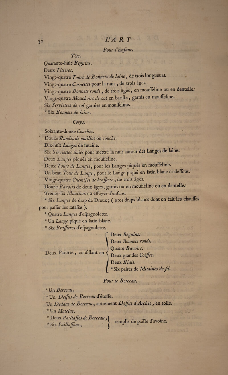 3° LA R T Pour VEnfant. Tète. Quarante-huit Béguins. Deux Têtleres. Vingt-quatre Tours de B onnets de laine, de trois longueurs» Vingt-quatre Cornettes pour la nuit, de trois âges. Vingt-quatre Bonnets ronds , de trois âges, en moufleline ou en dentelle. Vingt-quatre Mouchoirs de col en batifte , garnis en moufleline. Six Serviettes de col garnies en moufleline. * Six Bonnets de laine. Corps. Soixante-douze Couches. Douze Bandes de maillot ou couche. Dix-huit Langes de futaine. Six Serviettes unies pour mettre la nuit autour des Langes de laine. Deux Langes piqués en moufleline. Deux Tours de Langes, pour les Langes piqués en moufleline. Un beau Tour de Lange , pour le Lange piqué en fatin blanc ci-deflous. Vingt-quatre Chemijes de brajfiere , de trois âges. Douze Bavoirs de deux âges, garnis ou en moufleline ou en dentelle; Trente-hx Mouchoirs à eiïuyci l’enfant. * Six Langes de drap de Dreux \ ( gros draps blancs dont on fait les chauffes pour pafler les ratafias ). * Quatre Langes d’efpagnolette. * Un Lange piqué en fatin blanc. * Six Braffieres d’efpagnolette. Deux Béguins. Deux Bonnets ronds. Quatre Bavoirs. Deux grandes Coiffes. Deux Biais. * Six paires de Mitaines de fil. Pour le Berceau. * Un Berceau• * Un De/Jus de Berceau d’étoffe. Un Dedans de Berceau> autrement De (fus £ Archet, en toile. * Un Matelas. remplis de paille d’ayoine. * Deux P aillaffes de Berceau > * Six Paillaffons y Deux Parures, confiftant en