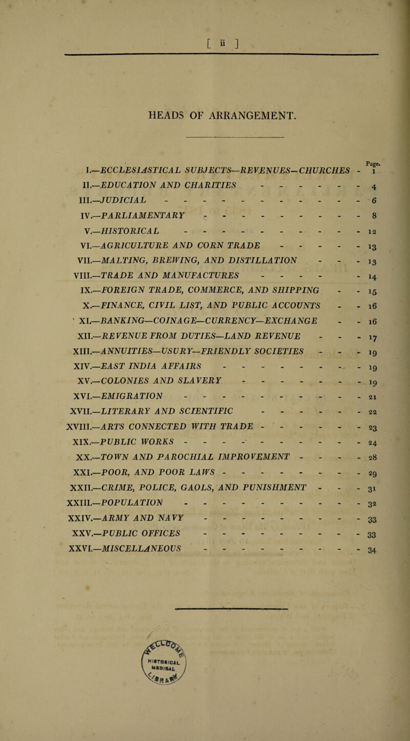 HEADS OF ARRANGEMENT. I. —ECCLESIASTICAL SUBJECTS—REVENUES-CHURCHES - II. —EDUCATION AND CHARITIES ------ III. —JUDICIAL - .- IV. —PARLIAMENTARY r. V.—HISTORICAL ---------- VI.—AGRICULTURE AND CORN TRADE. VII.—MALTING, BREWING, AND DISTILLATION VIII.—TRADE AND MANUFACTURES - IX. —FOREIGN TRADE, COMMERCE, AND SHIPPING X. —FINANCE, CIVIL LIST, AND PUBLIC ACCOUNTS ' XI.—BANKING— COINAGE— CURRENCY— EXCHANGE XII.—REVENUE FROM DUTIES—LAND REVENUE XIII. —ANNUITIES—USURY—FRIENDLY SOCIETIES XIV. —EAST INDIA AFFAIRS. XV.—COLONIES AND SLAVERY. XV I.—EMIGRATION - . XVII.—LITERARY AND SCIENTIFIC . XVIII.—ARTS CONNECTED WITH TRADE ------ XIX.—PUBLIC WORKS - . XX.—TOWN AND PAROCHIAL IMPROVEMENT - XXL—POOR, AND POOR LAWS. XXII.—CRIME, POLICE, GAOLS, AND PUNISHMENT - XXIII.—POP ULA TION - . XXIV.—ARMY AND NAVY - . XXV.—PUBLIC OFFICES.- XXVI—MISCELLANEOUS. Page. 1 4 6 8 12 13 13 14 15 16 16 17 19 19 19 21 22 23 24 28 29 31 32 33 33 34