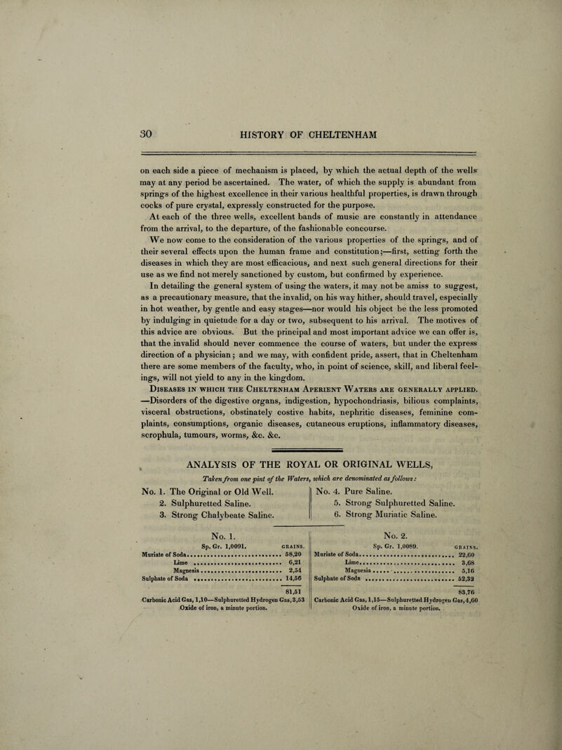 on each side a piece of mechanism is placed, by which the actual depth of the wells may at any period be ascertained. The water, of which the supply is abundant from springs of the highest excellence in their various healthful properties, is drawn through cocks of pure crystal, expressly constructed for the purpose. At each of the three wells, excellent bands of music are constantly in attendance from the arrival, to the departure, of the fashionable concourse. We now come to the consideration of the various properties of the springs, and of their several effects upon the human frame and constitution;—first, setting forth the diseases in which they are most efficacious, and next such general directions for their use as we find not merely sanctioned by custom, but confirmed by experience. In detailing the general system of using the waters, it may not be amiss to suggest, as a precautionary measure, that the invalid, on his way hither, should travel, especially in hot weather, by gentle and easy stages—nor would his object be the less promoted by indulging in quietude for a day or two, subsequent to his arrival. The motives of this advice are obvious. But the principal and most important advice we can offer is, that the invalid should never commence the course of waters, but under the express direction of a physician; and we may, with confident pride, assert, that in Cheltenham there are some members of the faculty, who, in point of science, skill, and liberal feel¬ ings, will not yield to any in the kingdom. Diseases in which the Cheltenham Aperient Waters are generally applied. —Disorders of the digestive organs, indigestion, hypochondriasis, bilious complaints, visceral obstructions, obstinately costive habits, nephritic diseases, feminine com¬ plaints, consumptions, organic diseases, cutaneous eruptions, inflammatory diseases, scrophula, tumours, worms, &c. &c. ANALYSIS OF THE ROYAL OR ORIGINAL WELLS, Taken from one pint of the Waters, which are denominated as follows: No. 1. The Original or Old Well. 2. Sulphuretted Saline. 3. Strong Chalybeate Saline. No. 4. Pure Saline. 5. Strong Sulphuretted Saline. 6. Strong Muriatic Saline. No. 1. Sp. Gr. 1,0091. grains. Muriate of Soda. 58,20 Lime . 0,21 Magnesia. 2,54 Sulphate of Soda .. 14,56 81,51 Carbonic Acid Gas, 1,10—Sulphuretted Hydrogen Gas, 3,53 Oxide of iron, a minute portion. No. 2. Sp. Gr. 1,0089. grains. Muriate of Soda. 22,00 Lime. 3,08 Magnesia.•. 5,10 Sulphate of Soda .52,32 83,70 Carbonic Acid Gas, 1,15—Sulphuretted Hydrogen Gas,4,00 Oxide of iron, a minute portion.