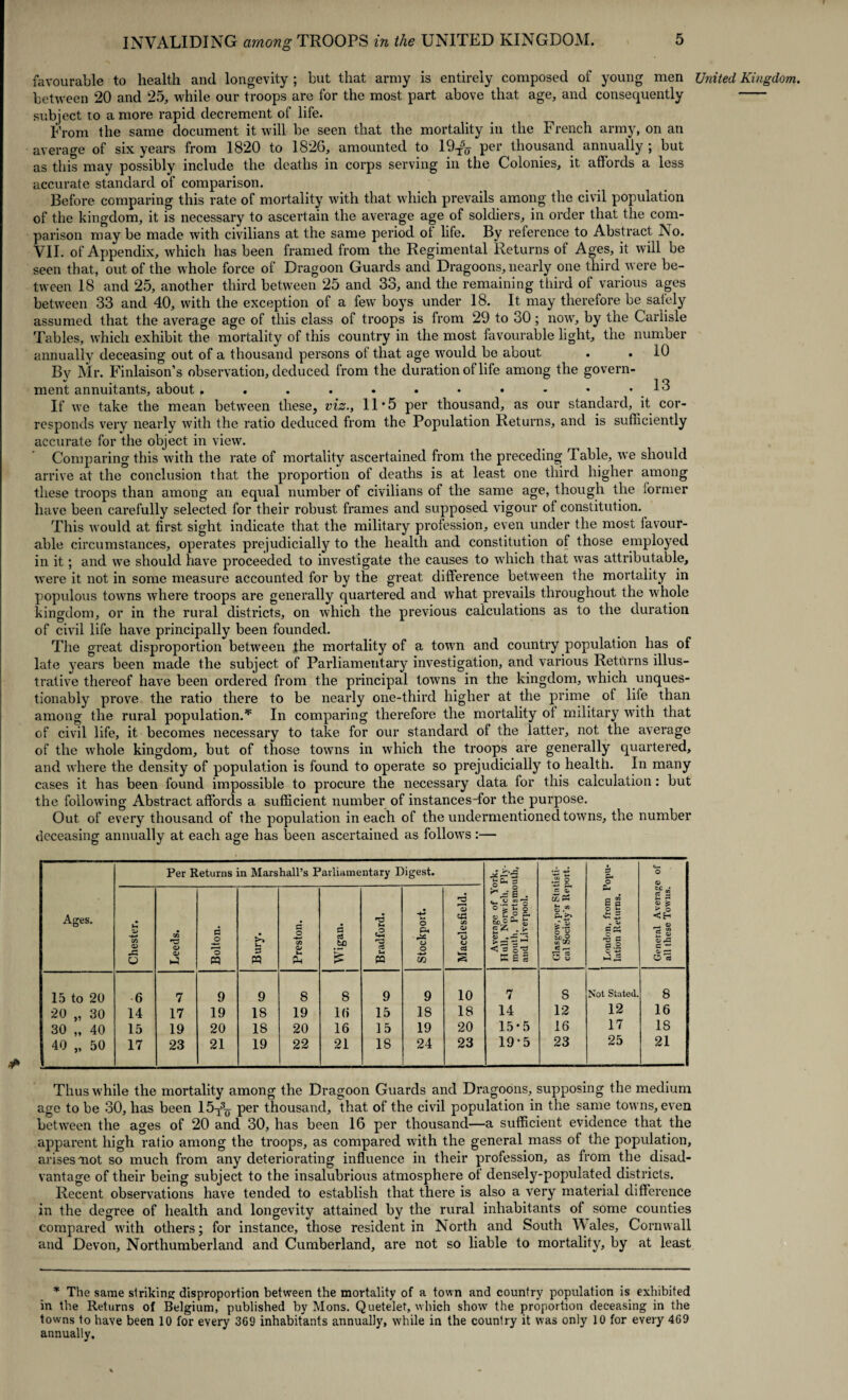 favourable to health and longevity ; but that army is entirely composed of young men between 20 and 25, while our troops are for the most part above that age, and consequently subject to a more rapid decrement of life. From the same document it will be seen that the mortality in the French army, on an average of six years from 1820 to 1826, amounted to 19-&- per thousand annually ; but as this may possibly include the deaths in corps serving in the Colonies, it affords a less accurate standard of comparison. Before comparing this rate of mortality with that which prevails among the civil population of the kingdom, it is necessary to ascertain the average age of soldiers, in order that the com¬ parison may be made with civilians at the same period of life. By reference to Abstract No. VII. of Appendix, which has been framed from the Regimental Returns of Ages, it will be seen that, out of the whole force of Dragoon Guards and Dragoons, nearly one third were be¬ tween 18 and 25, another third between 25 and 33, and the remaining third of various ages between 33 and 40, with the exception of a few boys under 18. It may therefore be safely assumed that the average age of this class of troops is from 29 to 30; now, by the Carlisle Tables, which exhibit the mortality of this country in the most favourable light, the number annually deceasing out of a thousand persons of that age would be about . . 10 By Mr. Finlaison’s observation, deduced from the duration of life among the govern¬ ment annuitants, about . . . . . • • • - • • 13 If we take the mean between these, viz., 11'5 per thousand, as our standard, it cor¬ responds very nearly with the ratio deduced from the Population Returns, and is sufficiently accurate for the object in view. Comparing this with the rate of mortality ascertained from the preceding Table, we should arrive at the conclusion that the proportion of deaths is at least one third higher among these troops than among an equal number of civilians of the same age, though the former have been carefully selected for their robust frames and supposed vigour of constitution. This would at first sight indicate that the military profession, even under the most favour¬ able circumstances, operates prejudicially to the health and constitution of those employed in it; and we should have proceeded to investigate the causes to which that was attributable, were it not in some measure accounted for by the great difference between the mortality in populous towns where troops are generally quartered and what prevails throughout the whole kingdom, or in the rural districts, on which the previous calculations as to the duration of civil life have principally been founded. The great disproportion between the mortality of a town and country population has of late years been made the subject of Parliamentary investigation, and various Returns illus¬ trative thereof have been ordered from the principal towns in the kingdom, which unques¬ tionably prove the ratio there to be nearly one-third higher at the prime of life than among the rural population.* In comparing therefore the mortality of military with that of civil life, it becomes necessary to take for our standard of the latter, not the average of the whole kingdom, but of those towns in which the troops are generally quartered, and where the density of population is found to operate so prejudicially to health. In many cases it has been found impossible to procure the necessary data for this calculation: but the following Abstract affords a sufficient number of instances-for the purpose. Out of every thousand of the population in each of the undermentioned towns, the number deceasing annually at each age has been ascertained as follows:— Ages. Per Returns in Marshall’s Parliamentary Digest. Average of York, Hull, Norwich, Ply¬ mouth, Portsmouth, and Liverpool. Glasgow, per Sta tisti- cal Society’s Report. London, from Popu¬ lation Returns. General Average of all these Towns. Chester. Leeds. Bolton. t. 3 n Preston. Wigan. Bradford. Stockport. Macclesfield. 20 „ 30 14 17 19 IS 19 16 15 18 18 14 12 12 16 30 „ 40 15 19 20 18 20 16 15 19 20 15*5 16 17 18 40 „ 50 17 23 21 19 22 21 18 24 23 19-5 23 25 21 Thus while the mortality among the Dragoon Guards and Dragoons, supposing the medium age to be 30, has been 15-fL per thousand, that of the civil population in the same towns, even between the ages of 20 and 30, has been 16 per thousand—a sufficient evidence that the apparent high ratio among the troops, as compared with the general mass of the population, arises mot so much from any deteriorating influence in their profession, as from the disad¬ vantage of their being subject to the insalubrious atmosphere of densely-populated districts. Recent observations have tended to establish that there is also a very material difference in the degree of health and longevity attained by the rural inhabitants of some counties compared with others; for instance, those resident in North and South Males, Cornwall and Devon, Northumberland and Cumberland, are not so liable to mortality, by at least * The same striking disproportion between the mortality of a town and country population is exhibited in the Returns of Belgium, published by Mons. Quetelet, which show’ the proportion deceasing in the towns to have been 10 for every 369 inhabitants annually, while in the country it was only 10 for every 469 annually. United Kingdom.