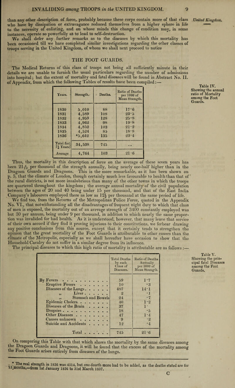 than any other description of force, probably because these corps contain more of that class who have by dissipation or extravagance reduced themselves from a higher sphere in life to the necessity of enlisting, and on whose minds this change of condition may, in some instances, operate so powerfully as to lead to self-destruction. We shall defer any further remarks as to the diseases by which this mortality has been occasioned till we have completed similar investigations regarding the other classes of troops serving in the United Kingdom, of whom we shall next proceed to notice THE FOOT GUARDS. The Medical Returns of this class of troops not being all sufficiently minute in their details we are unable to furnish the usual particulars regarding the number of admissions into hospital; but the extent of mortality and fatal diseases will be found in Abstract No. II. of Appendix, from which the following Tables of results have been compiled:— Years. Strength. Deaths. Ratio of Deaths per 1000 of Mean Strength. 1830 5,010 88 17*6 1831 4,589 108 23*5 1832 4,959 128 25*8 1833 4,962 98 19-8 1834 4,852 103 21-2 1835 4,524 85 18-8 1836 *5,642 135 23-4 Total for) 71 Years} 34,538 745 • • Average 4,764 103 21-6 Thus, the mortality in this description of force on the average of these seven years has been 21T6^ per thousand of the strength annually, being nearly one-half higher than in the Dragoon Guards and Dragoons. This is the more remarkable, as it has been shown on p. 5, that the climate of London, though certainly much less favourable to health than that of the rural districts, is not more insalubrious than many of the other towns in which the troops are quartered throughout the kingdom; the average annual mortality of the civil population between the ages of 20 and 40 being under 15 per thousand, and that of the East India Company’s labourers employed there as low as 12^ per thousand at the same period of life. We find too, from the Returns of the Metropolitan Police Force, quoted in the Appendix No. VI., that notwithstanding all the disadvantages of frequent night duty to which that class of men is exposed, the mortality out of an average strength of 3400 constantly employed was but 30 per annum, being under 9 per thousand, in addition to which nearly the same propor¬ tion was invalided for bad health. As it is understood, however, that many leave that service of their own accord if they find it proving injurious-to their constitutions, we forbear drawing any positive conclusions from this source, except that it certainly tends to strengthen the opinion that the great mortality of the Foot Guards is attributable to other causes than the climate of the Metropolis, especially as we shall hereafter have occasion to show that the Household Cavalry do not suffer in a similar degree from its influence. The principal diseases to which this high ratio of mortality is attributable are as follow’s :— Total Deaths by each Class of Diseases. Ratio of Deaths Annually per 1000 of Meaii Strength. By Fevers. 59 1*7 Eruptive Fevers. 10 •3 Diseases of the Lungs. 4S7 14*1 „ Liver. 2 •] „ Stomach and Bowels 24 •7 Epidemic Cholera. 40 1-2 Diseases of the Brain. 37 1- Dropsies. IS *5 Other Diseases. 47 1-4 Causes unknown. 9 •2 Suicide and Accidents. 12 *4 Total •••«•• 745 21-6 On comparing this Table with that w'hich shows the mortality by the same diseases among the Dragoon Guards and Dragoons, it will be found that the excess of the mortality among the Foot Guards arises entirely from diseases of the lungs. .-/Cereal strength in 1836 was 4514, but one-fourth more had to be added, as the deaths stated are for l5.months,—from 1st January 1836 to 31st March 1837. C United Kingdom. Table IV. Showing the annual ratio of Mortality among the Foot Guards. Table V. _ Showing the prin¬ cipal fatal Diseases among: the Foot Guards.