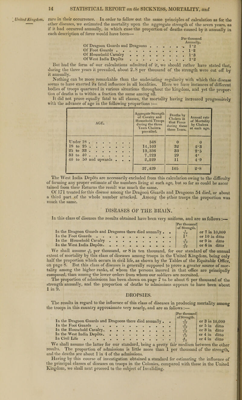 United Kingdom. rare in their occurrence. In order to follow out the same principles of calculation as for the other diseases, we estimated the mortality upon the aggregate strength of the seven years, as if it had occurred annually, in which case the proportion of deaths caused by it annually in each description of force would have been— Per thousand Annually. Of Dragoon Guards and Dragoons.1'2 Of Foot Guards.1*2 Of Household Cavalry.1*3 Of West India Depots ......... 1*2 But had the form of our calculations during the three years it prevailed, about it annually. Nothing can be more remarkable than admitted of it, we should rather have stated that, 2.8 per thousand of the strength were cut off by the undeviating regularity with which this disease seems to have exerted its fatal influence in all localities. Here we have instances of different bodies of troops quartered in various situations throughout the kingdom, and yet the propor¬ tion of deaths is to within a fraction the same among all. It did not prove equally fatal to all classes, the mortality having increased progressively with the advance of age in the following proportions AGE. 1 Aggregate Strength of Cavalry and Household Troops during the three Years Cholera prevailed. Deaths by Cholera in that Force during these three Years. Annual rate of Mortality by Cholera at each age. Under 18. 548 0 0 IS to 25. 14,103 32 2-3 25 to 33. 13,336 33 2-5 33 to 40. 7,223 29 4* 40 to 50 and upwards . . 2,229 11 4-9 .... 37,439 105 2*8 The West India Depots are necessarily excluded from this calculation owing to the difficulty of forming any proper estimate of the numbers living at each age, but so far as could be ascer tained from their Returns the result was much the same. Of 171 treated for this disease among the Dragoon Guards and Dragoons 54 died, or about a third part of the whole number attacked. Among the other troops the proportion was much the same. DISEASES OF THE BRAIN. In this class of diseases the results obtained have been very uniform, and are as follows Per thousand of Strength. jr 1 0 1* _9_ 1 0 6_ 10 or 7 in 10,000 or 10 in ditto or 9 in ditto or 6 in ditto In the Dragoon Guards and Dragoons there died annually . . In the Foot Guards .. In the Household Cavalry .. In the West India Depots. .......... We shall assume -dc per thousand, or 8 in ten thousand, for our standard of the annual extent of mortality by this class of diseases among troops in the United Kingdom, being only half the proportion which occurs in civil life, as shown by the Tables of the Equitable Office, on page 8. But this class of diseases is generally supposed to prove a greater source of mor¬ tality among the higher ranks, of whom the persons insured in that office are principally composed, than among the lower orders from whom our soldiers are recruited. The proportion of admissions has been shown on page 7 to. be about 6 per thousand of the strength annually, and the proportion of deaths to admissions appears to have been about 1 in 9. DROPSIES. The results in regard to the influence of this class of diseases in producing mortality amoncr the troops in this country approximate very nearly, and are as follows: — Per thousand of Strength. ■fV To 3 1 O' _4 tjt •Jo or 3 in 10,000 or 5 in ditto or 3 in ditto or 4 in ditto or 4 in ditto In the Dragoon Guards and Dragoons there died annually . . In the Foot Guards. In the Household Cavalry. In the West India Depots. In Civil Life. We shall assume the latter for our standard, being a pretty fair medium between the other results. The proportion of admissions is little more than 1 per thousand of the strength, and the deaths are about 1 in 4 of the admissions. Having by this course of investigation obtained a standard for estimating the influence of the principal classes of diseases on troops in the Colonies, compared with those in the United Kingdom, we shall next proceed to the subject of Invaliding.