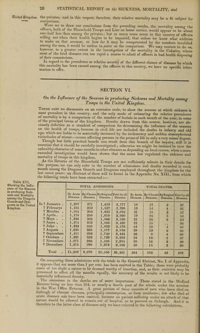 United Kingdom, the privates, and in this respect, therefore, their relative mortality may be a fit subject for W ere we to draw our conclusions from the preceding results, the mortality amono- the officers, both of the Household Troops and Line on home service, would appear to be about one-half less than among the privates; but so many cases occur in this country of officers © their health begins to. be impaired, that unless ive knew what addition to make on that account, or how far it may be compensated by the numbers invalided among the men, it would be useless to enter on the comparison. We may venture to do so, however, to a greater extent in the investigation of the mortality in the Colonies, where most of the fatal diseases run too rapid a course to admit of officers in bad health disposing of their commissions. 1 In regal'd to the prevalence or relative severity of the different classes of diseases by which this mortality has been caused among the officers in this country, we have no specific infor¬ mation to offer. ^ SECTION VI. On the Influence of the Seasons in 'producing Sickness and Mortality among Troops in the United Kingdom. There exist no documents on an extensive scale, to show the seasons at which sickness is most prevalent in this country, and the only mode of estimating the relative prevalence ot mortality is by a comparison of the number of burials in each month of the year, in some of the principal towns of the kingdom. Results drawn from this source, however, are ob¬ viously defective as a standard of comparison for determining the influence of the seasons on the health of troops, because in civil life are included the deaths in infancy and old age, which are liable to be materially increased by the inclemency and sudden atmospherical vicissitudes of winter—causes affecting persons in the prime of life in only a very minor degree. Though but little practical benefit can result from this branch of the inquiry, still “it is essential that it should be carefully investigated ; otherwise we might be inclined to view the unhealthy character of some months in other climates as depending on local causes, when a more extended investigation would have shown that the same law regulated the sickness and mortality of troops in this kingdom. .As the Returns of the Household Troops are not sufficiently minute in their details for this purpose, we can only refer to the number of admissions and deaths recorded in each month among the Dragoon Guards and Dragoons employed throughout the kingdom for the last seven years: an Abstract of these will be found in the Appendix No. XIII., from which the following totals have been extracted :— Table XYI. Showing the Influ¬ ence of the Seasons in producing Sick¬ ness and Mortality among the Dragoon Guards and Dra¬ goons in the United Kingdom. On comparing these admissions with the totals in the General Abstract, No. I. of Appendix, it appears that not more than 1 per cent, has been omitted in this Table; these wrere probably cases ot too slight a nature to be deemed worthy of insertion, and, as their omission may be presumed to affect all the months equally, the accuracy of the results is not likely to be materially influenced thereby. The omissions in the deaths are of more importance. Those stated in the Medical Returns being no less than 1G4, or nearly a fourth part of the whole, under the number in the Gar Office Returns. A great portion of these consists of men who have died on furlough of chronic diseases, principally consumption, or from accidents ; few who died of acute diseases can have been omitted, because no patient suffering under an attack of that nature would be allowed to remain out of hospital, or to proceed on furlough. And it is therefore to the latter class ot diseases only we have referred in the following calculations. TOTAL ADMISSIONS. TOTAL DEATHS. By Acute By Chronic By Surgical Total by all By Acute By Chronic By Surgical Total by all Diseases. Diseases. Diseases. Diseases. Diseases. Diseases. Diseases. Diseases. In 7 Januarys . 1,287 271 1,619 3,177 18 17 2 37 7 Februarys 1,161 310 1,527 2,998 13 14 4 31 7 Marches * 1,085 303 1,634 3,022 21 18 3 42 7 Aprils . 1,170 2S0 1,610 3,060 19 26 5 50 7 Mays . 1,336 328 1,866 3,530 31 26 6 63 7 Junes . 1,274 322 1,824 3,420 21 15 36 7 Julys . 1,333 350 1,893 3,576 24 12 4 40 7 Augusts 1,628 335 1, S77 3,840 29 13 6 48 7 Septembers 1,411 293 1,740 3,444 26 8 4 38 7 Octobers . 1,231 323 1,729 3,283 22 13 2 37 7 .Novembers 1,071 266 1,588 2,925 20 16 3 39 7 Decembers 1,215 298 1,673 3,186 20 15 3 38 Total 15,202 3,679 20,580 39,461 264 193 42 499