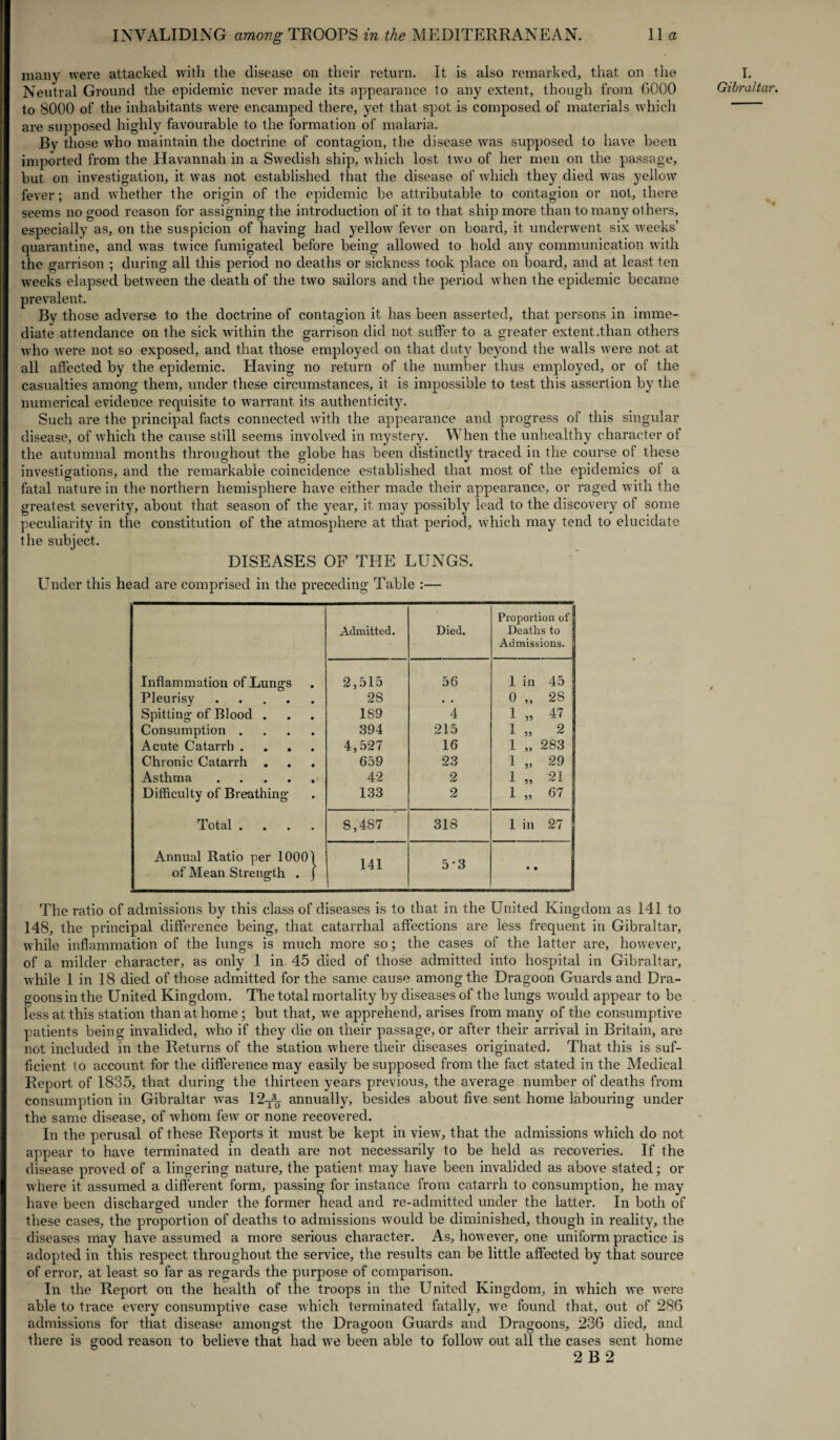 many were attacked with the disease on their return. It is also remarked, that on the Neutral Ground the epidemic never made its appearance to any extent, though from G000 to 8000 of the inhabitants were encamped there, yet that spot is composed of materials which are supposed highly favourable to the formation of malaria. By those who maintain the doctrine of contagion, the disease was supposed to have been imported from the Havannah in a Swedish ship, which lost two of her men on the passage, but on investigation, it was not established that the disease of which they died was yellow fever; and whether the origin of the epidemic be attributable to contagion or not, there seems no good reason for assigning the introduction of it to that ship more than to many others, especially as, on the suspicion of having had yellow fever on board, it underwent six weeks’ quarantine, and was twice fumigated before being allowed to hold any communication with the garrison ; during all this period no deaths or sickness took place on board, and at least ten weeks elapsed between the death of the two sailors and the period when the epidemic became prevalent. By those adverse to the doctrine of contagion it has been asserted, that persons in imme¬ diate attendance on the sick within the garrison did not suffer to a greater extent .than others who were not so exposed, and that those employed on that duty beyond the walls were not at all affected by the epidemic. Having no return of the number thus employed, or of the casualties among them, under these circumstances, it is impossible to test this assertion by the numerical evidence requisite to warrant its authenticity. Such are the principal facts connected with the appearance and progress of this singular disease, of which the cause still seems involved in mystery. When the unhealthy character of the autumnal months throughout the globe has been distinctly traced in the course of these investigations, and the remarkable coincidence established that most of the epidemics of a fatal nature in the northern hemisphere have either made their appearance, or raged with the greatest severity, about that season of the year, it may possibly lead to the discovery of some peculiarity in the constitution of the atmosphere at that period, which may tend to elucidate the subject. DISEASES OF THE LUNGS. Under this head are comprised in the preceding Table :— Admitted. Died. Proportion of Deaths to Admissions. Inflammation of Lungs 2,515 56 1 in 45 Pleurisy. 28 • • 0 9 J 28 Spitting of Blood . 1S9 4 1 33 47 Consumption .... 394 215 1 33 2 Acute Catarrh .... 4,527 16 1 9 > 283 Chronic Catarrh . . 659 23 1 33 29 Asthma. 42 2 1 33 21 Difficulty of Breathing 133 2 1 33 67 Total .... 8,487 318 1 in 27 Annual Ratio per 10001 of Mean Streng-th . J 141 5’3 • • The ratio of admissions by this class of diseases is to that in the United Kingdom as 141 to 148, the principal difference being, that catarrhal affections are less frequent in Gibraltar, while inflammation of the lungs is much more so; the cases of the latter are, however, of a milder character, as only 1 in 45 died of those admitted into hospital in Gibraltar, while 1 in 18 died of those admitted for the same cause among the Dragoon Guards and Dra¬ goons in the United Kingdom. The total mortality by diseases of the lungs would appear to be less at this station than at home; but that, we apprehend, arises from many of the consumptive patients being invalided, who if they die on their passage, or after their arrival in Britain, are not included in the Returns of the station where their diseases originated. That this is suf¬ ficient to account for the difference may easily be supposed from the fact stated in the Medical Report of 1835, that during the thirteen years previous, the average number of deaths from consumption in Gibraltar was 12-Ay annually, besides about five sent home labouring under the same disease, of whom few or none recovered. In the perusal of these Reports it must be kept in view', that the admissions which do not appear to have terminated in death are not necessarily to be held as recoveries. If the disease proved of a lingering nature, the patient may have been invalided as above stated; or where it. assumed a different form, passing for instance from catarrh to consumption, he may have been discharged under the former head and re-admitted under the latter. In both of these cases, the proportion of deaths to admissions would be diminished, though in reality, the diseases may have assumed a more serious character. As, how ever, one uniform practice is adopted in this respect throughout the service, the results can be little affected by that source of error, at least so far as regards the purpose of comparison. In the Report on the health of the troops in the United Kingdom, in which we were able to trace every consumptive case w'hich terminated fatally, we found that, out of 286 admissions for that disease amongst the Dragoon Guards and Dragoons, 236 died, and there is good reason to believe that had we been able to follow out all the cases sent home 2 B 2 I.