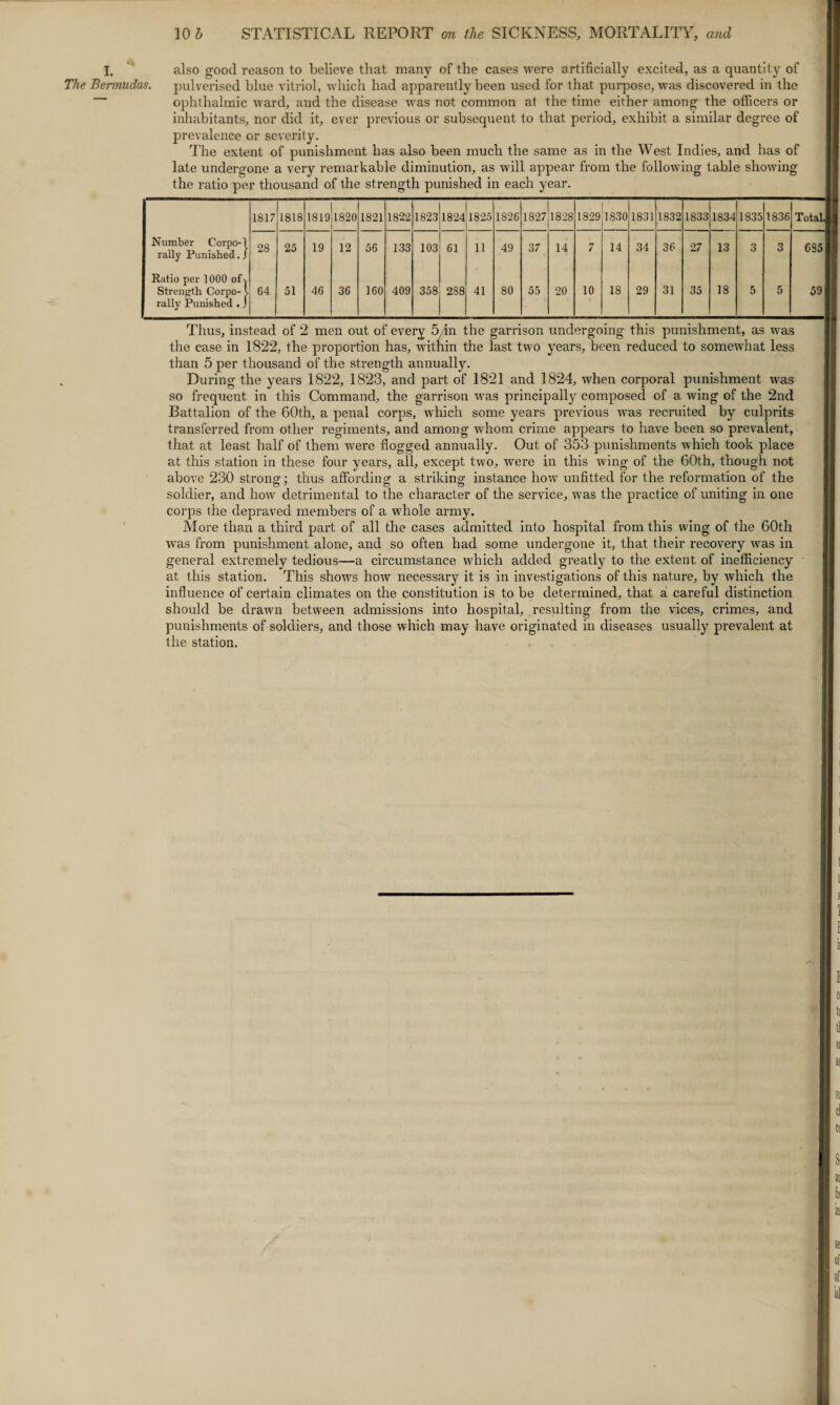 The Bermudas. also good reason to believe that many of the cases were artificially excited, as a quantity of pulverised blue vitriol, which had apparently been used for that purpose, was discovered in the ophthalmic ward, and the disease was not common at the time either among the officers or inhabitants, nor did it, ever previous or subsequent to that period, exhibit a similar degree of prevalence or severity. The extent of punishment has also been much the same as in the West Indies, and has of late undergone a very remarkable diminution, as will appear from the following table showing the ratio per thousand of the strength punished in each year. 1817 1818 1819 1820 1821 1822 1823 1824 1825 1826 1827 OO <M oo 1829 1830 1831 1832 1833 1834 1835 1836 Total Number Corpo-1 rally Punished. J 28 25 19 12 56 133 103 61 11 49 37 14 7 14 34 36 27 13 3 3 635 Ratio per 1000 of\ Strength Corpo- 1 rally Punished . j 64 51 46 36 160 409 358 288 41 80 55 20 10 18 29 31 35 18 5 5 59 Thus, instead of 2 men out of every 5/in the garrison undergoing this punishment, as was the case in 1822, the proportion has, witnin the last two years, been reduced to somewhat less than 5 per thousand of the strength annually. During the years 1822, 1823, and part of 1821 and 1824, when corporal punishment was so frequent in this Command, the garrison w7as principally composed of a wing of the 2nd Battalion of the 60th, a penal corps, which some years previous wras recruited by culprits transferred from other regiments, and among whom crime appears to have been so prevalent, that at least half of them were flogged annually. Out of 353 punishments which took place at this station in these four years, all, except two, wrere in this wing of the 60th, though not above 230 strong; thus affording a striking instance how unfitted for the reformation of the soldier, and how detrimental to the character of the service, was the practice of uniting in one corps the depraved members of a whole army. More than a third part of all the cases admitted into hospital from this wing of the 60th was from punishment alone, and so often had some undergone it, that their recovery was in general extremely tedious—a circumstance which added greatly to the extent of inefficiency at this station. This shows how necessary it is in investigations of this nature, by which the influence of certain climates on the constitution is to be determined, that a careful distinction should be drawn between admissions into hospital, resulting from the vices, crimes, and punishments of soldiers, and those which may have originated in diseases usually prevalent at the station.