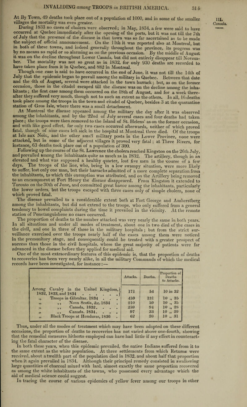 At By Town, 49 deaths took place out of a population of 1000, and in some of the smaller villages the mortality was even greater. During 1833 no cases of cholera were observed; in May, 1834, a few were said to have occurred at Quebec immediately after the opening of the ports, but it was not till the 7th of July that the presence of the disease in that town was so far ascertained as to be made the subject of official announcement. On the lltli it was reported also at Montreal, but in both of these towns, and indeed generally throughout the province, its progress was by no means so rapid or so alarming as on the previous occasion. By the middle of August it was on the decline throughout Lower Canada, but did not entirely disappear till Novem¬ ber. 4 he mortality was not so great as in 1832, for only 930 deaths are recorded to have taken place from it in Quebec, and 882 in Montreal. Though one case is said to have occurred in the end of June, it was not till the 14th of July that the epidemic began to prevail among the military in Quebec. Between that date and the 4th of August, several were attacked in the town barrack; but, as on the former occasion, those in the citadel escaped till the disease was on the decline among the inha¬ bitants ; the fust case among them occurred on the 18th of August, and for a week there- aftei they suffered veiy much, though not to such an extent as the others. In all, 16 deaths took place among the troops in the town and citadel of Quebec, besides 3 at the quarantine station of Gros Isle, where there was a small detachment. At Montieal the disease appeared among the military the day after it was observed among the inhabitants, and by the 22nd of July several cases and four deaths had taken place; the troops were then removed to the Island of St. Helens’ as on the former occasion, and with like good effect, for only two cases occurred afterwards, neither of which proved fatal, though of nine cases left sick in the hospital at Montreal three died. Of the troops at Isle aux Noix, and the other small military posts in the Lower Province, none were attacked, but in some of the adjacent villages it proved very fatal ; at Three Rivers, for instance, 63 deaths took place out of a population of 300. Following up the course of the St. Lawrence the cholera reached Kingston on the 26th July, and prevailed among the inhabitants quite as much as in 1832. The artillery, though in a*n elevated and what was supposed a healthy quarter, lost five men in the 'course of a few days. The troops of the line, who, being in a low swampy situation, were more likely to suffer, lost only one man, but their barracks admitted of a more complete separation from the inhabitants, to which this exemption was attributed, and on the Artillery being removed to an encampment at Fort Henry the disease disappeared. From Kingston it extended to Toronto on the 30th of June, and committed great havoc among the inhabitants, particularly the lower orders, but the troops escaped with three cases only of simple cholera, none of which proved fatal. The disease prevailed to a considerable extent both at Fort George and Amherstberg among the inhabitants, but did not extend to the troops, who only suffered from a general tendency to bowel complaints during the time it prevailed in the vicinity. At the remote station of Penetanguishene no cases occurred. The proportion of deaths to the number attacked was very nearly the same in both years. In all situations and under all modes of treatment, about one in two died of the cases in the civil, and one in three of those in the military hospitals ; but from the strict sur¬ veillance exercised over the troops nearly half of the cases among them were noticed in the premonitory stage, and consequently could be treated with a greater prospect of success than those in the civil hospitals, where the great majority of patients were far advanced in the disease before they applied for medical aid. One of die most extraordinary features of this epidemic is, that the proportion of deaths to recoveries has been very nearly alike, in all the military Commands of which the medical records have been investigated, for instance: — Proportion of Attacks. Deaths. Deaths to Attacks. Among 1832, Cavalry in the United Kingdom,! 1833, and 1834 .j 171 54 10 in 32 >3 Troops in Gibraltar, 1834 459 131 10 „ 35 *3 ,, Nova Scotia, &c. 1834 210 59 10 „ 35 33 ,, Canada, 1832. 259 94 10 „ 28 33 ,, Canada, 1834. Black Troops at Honduras, 1836 97 33 10 „ 29 33 62 20 10 „ 31 Thus, under all the modes of treatment which may have been adopted on these different occasions, the proportion of deaths to recoveries has not varied above one-fourth, showing that the remedial measures hitherto employed can have had little if any effect in counteract¬ ing the fatal character of the disease. In both these years, when this epidemic prevailed, the native Indians suffered from it to the same extent as the white population. At three settlements from which Returns were received, about a twelfth part of the population died in 1832, and about half that proportion when it again prevailed in 1834. Although their principal remedy consisted in swallowing large quantities of charcoal mixed with lard, almost exactly the same proportion recovered as among the white inhabitants of the towns, who possessed every advantage which the aid of medical science could suggest. In tracing the course of various epidemics of yellow fever among our troops in other IH. Canada. t