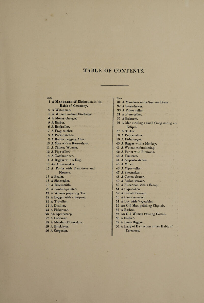 TABLE OF CONTENTS. Plate 1 A Mandarin of Distinction in lus Habit of Ceremony. 2 A Watchman. 3 A Woman making Stockings. 4 A Money-changer. 5 A Barber. 6 A Bookseller. •7 A Frog-catcher. 8 A Pork-butcher. 9 A Bonzee begging Alms. 10 A Man with a Raree-show. 11 A Chinese Woman. 12 A Pipe-seller. 13 A Tambouriner. 14 A Beggar with a Dog. 15 An Arrow-maker. 16 A Porter with Fruit-trees and Flowers. 17 A Pedlar. 18 A Shoemaker. 19 A Blacksmith. 20 A Lantern-painter. 21 A Woman preparing Tea. 22 A Beggar with a Serpent. 23 A Traveller. 24 A Distiller. 25 A Fisherman. 26 An Apothecary. 27 A Labourer. 28 A Mender of Porcelain. £9 A Bricklayer. 30 A Carpenter. Plate 31 A Mandarin in his Summer Dress. 32 A Stone-hewer. 33 A Pillow seller. 31 A Flute-seller. 35 A Balancer. 36 A Man striking a small Gong during an Eclipse. 37 A Tinker. 38 A Puppet-show 39 A Fishmonger. 40 A Beggar with a Monkey. 41 A Woman embroidering. 42 A Porter with Firewood. 43 A Fruiterer. 44 A Serpent-catcher. 45 A Miller. 46 A Viper-seller. 47 A Shoemaker. 48 A Cotton-clearer. 49 A Basket-weaver. 50 A Fisherman with a Scoop. 51 A Cap-maker. 52 A Female Peasant. 53 A Canister-maker. 54 A Boy with Vegetables. 55 An Old Man polishing Chystals. 56 A Boshee. 57 An Old Woman twisting Cotton. 58 A Soldier. 59 A Lame Beggar. 60 A Lady of Distinction in her Habit of Ceremony.