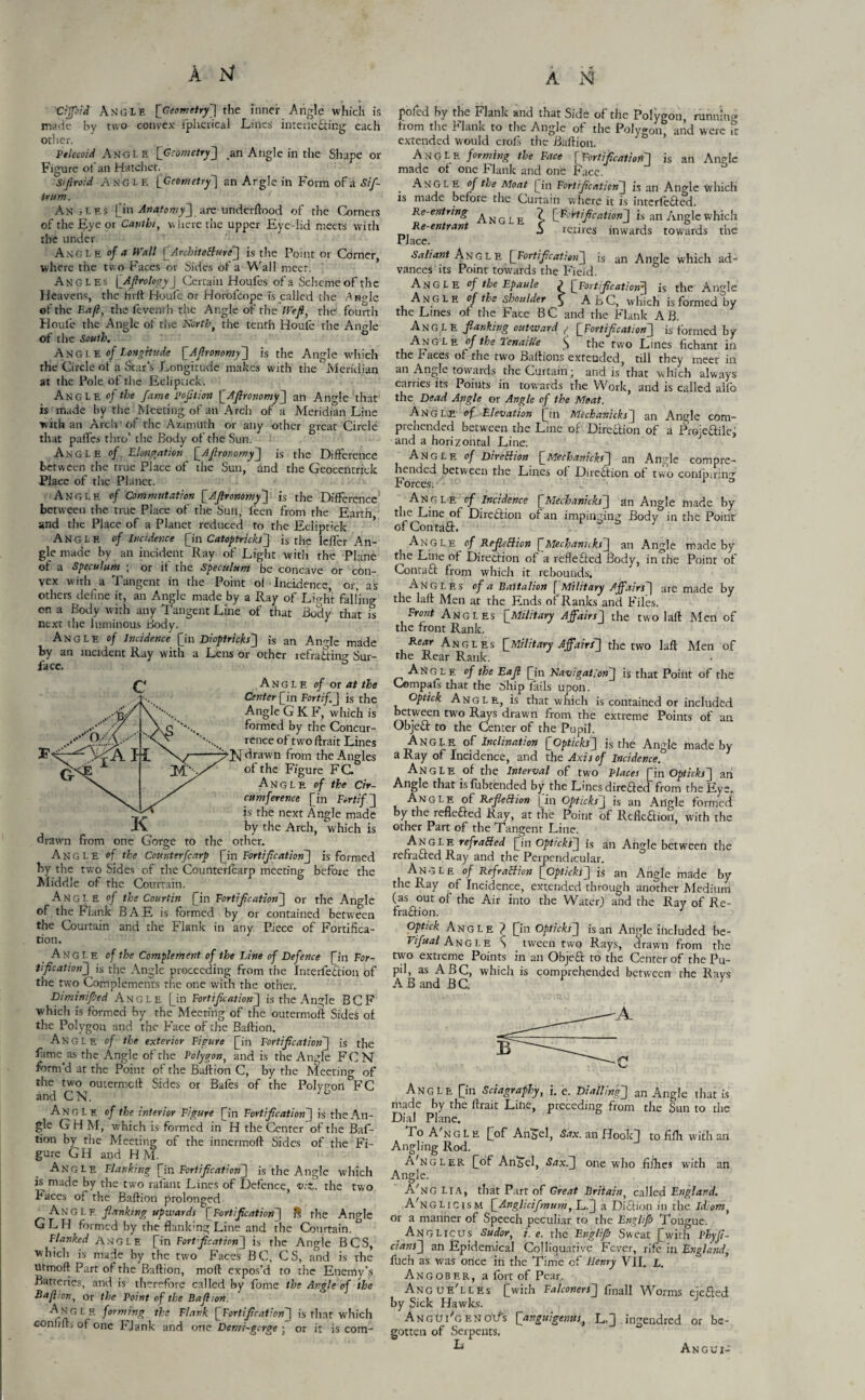 Ciffoid Angle '[Geometry'] the inner Angle which is made by two convex ipherical Lines interie&ing each other. Ptlecoid Angle [Geometry] an Angle in the Shape or Figure of an Hatchet. Siflroid A ng L f. [Geometry] an Argle in Form of a Sif- trum. Angles [in Anatomy] areunderftood of the Corners of the Eye or Cantht, where the upper Eye-lid meets with the under. Angle of a Wall [Architecture] is the Point or Corner, where the two Faces or Sides of a Wall meet. Angles [Aftrology \ Certain Houfes of a Scheme of the Heavens, the firft Houfe or Horbfoope is called the Angle of the Eaft, the fevenrh the Angle of the Weft, the fourth Houle the Angle of the north, the tenth Houle the Alible of the South. Angi e of Longitude [Aflronomy] is the Angle which the Circle of a Star's Longitude makes with the Meridian at the Pole of the Eclipuck. Angle of the fame Portion [Afironomy] an Angle that is made by the Meeting of an Arch of a Meridian Line with an Arch of the Azimuth or any other great Circle that paffes thro’ the Body of the Sun. Angle of Elongation [Afironomy] is the Difference between the true Place of the Sun, and the Geocentriek Place of the Planet. Angle of Commutation [Afironomy] is the Difference between the true Place of the Sun, leen from the Earth and the Place of a Planet reduced to the Ecliprlck Angle of Incidence [m Catop tricks] is the leffer An¬ gle made by an incident Ray of Light with the Plane of a Speculum ; or if the Speculum be concave or con¬ vex with a Tangent in the Point of Incidence, or. as others define it, an Angle made by a Ray of Light falling on a Body with any Tangent Line of that Body that is next the luminous Body. Angle of Incidence [in Dioptricks] js an Angle made by an incident Ray with a Lens or other refracting Sur¬ face. D Angle of or at the Center [in Fort if.] is the Angle G KF, which is formed by the Concur¬ rence of two ftrait Lines Indrawn from the Angles of the Figure FC. Angle of the Cir¬ cumference [in F.rtif] is the next Angle made by the Arch, which is drawn from one Gorge to the other. Angle of the Counterfcarp [in Fortification] is formed by the two Sides of the Counterfcarp meeting before the Middle of the Courtain. Angle of the Courtin [in Fortification] or the Angle of the Flank BAE is formed by or contained between the Courtain and the Flank in any Piece of Fortifica¬ tion. Angie of the Complement of the Line of Defence [in For¬ tification]^ is the Angle proceeding from the Interfetlion of the two Complements the one with the other. Diminified Angle [in Fortification] is the Angle BCF which is formed by the Meeting of the outermoft Sides ol the Polygon and the Face of the Baftion. Angle of the exterior Figure [in Fortification] is the fame as the Angle of the Polygon, and is the Angle FCN form’d at the Point of the Baftion C, by the Meetino- of the two outermeft Sides or Bafes of the Polygon°FC and CN. ^ Angle of the interior Figure [in Fortification] is the An¬ gle GHM, which is formed in H the Center of the Baf¬ tion by the Meeting of the innermoft Sides of the Fi¬ gure GH and H M. Angle Flanking [in Fortification] is the Angle which >s made by the two ralanc Lines of Defence, viz. the two Paces of the Baftion prolonged Angi. F flanking upwards [Fortification] R the Angle G L H formed by the flankmg Line and the Cburtain. Flanked Angle [in Fortfication] is the Angle BCS, which is made by the two Faces BC, C S, and is the utmoft Part of the Baftion, raoft expos’d to the Enemy’s Batteries, and is therefore called by fome the Angle of the Baftion, or the Point of the Baftion. Angle forming the Flank [Fortification] is that which confifts of one Flank and one Demi-gcrge ; or it is com- fofed by the flank and that Side of the Polygon, running from the Flank to the Angle of the Polygon, and were it extended would croft, the Baftion. Angle forming the Face [Fortification] is an Anrde made of one Flank and one Face. Angle of the Moat [in Fortification] is an Angle which is made before the Curtain where it is interfefifed. Ke-entring ^NQLE ? [ 'Fortification] is an Angle which Re-entrant i retires inwards towards the Place. Saliant ANGL E [Fortification] is an Angle which ad¬ vances its Point towards the Field. Angle of the Epaule ) [Fortification] is the Angle Angle of the shoulder 5 A BC, which is formed by the Lines of the Face BC and the Flank A B. Angle flanking outward g [Fortification] is formed by Angle of the Tenaille S the two Lines fichant in the faces of the two Baftions extended, till they meet in an Angle towards the Curtain; and is that which always carries its Points in towards the Work, and is called alfb the Dead Angle or Angle of the Moat. Anglce of Elevation [in Mechanicks] an Angle com¬ prehended between the Line of Direction of a Projeafte, and a horizontal Line. Angle of Direction [Mechanicks] an Angle compre¬ hended between the Lines of Direction of Forces. two conlpiring Angle of Incidence [Mechanicks] an Angle made by the Line of Direction of an impinging Body in the Point of Contaft. Angle of Reflection [Mechannks] an Angle made by the Line of Direction of a reflefted Body, in'the Point of Conra ft from which it rebounds. Angles of a Battalion [ Military Affairs] are made by the laft Men at the Ends of Ranks and Files. Front Angles [.Military Affairs] the two laft Men of the front Rank. Rear Angles [Military Affairs] the two laft Men of the Rear Rank. Angle of the Eafi [in navigation] is that Point of the Cempaft that the ship fails upon. Optick Angle, is that which is contained or included ™-WoCn tWO Rays drawn from the extreme Points of an Object to the Center of the Pupil. Angle of Inclination [Opticks] is the Angle made by a Ray of Incidence, and the Axis of Incidence. Angle of the Interval of two Places [in Opticks] an Angle that isfubtbnded by the Lines direffed from the Eye. Angle of Reflection [in Opticks] is an Angle formed by the rene&ed Ray, at the Point of Reflexion, with the other Part of the Tangent Line. Angle refracted [in Opticks] is an Angle between the refracted Ray and the Peipendicular. Angle of RefraCtion [Opticks] is an Angle made by the Ray of Incidence, extended through another Medium (as out of the Air into the Water) and the Ray of Re- fratfion. J Optick Angle ) [in Opticks] is an Angle included be- Vifual Angle is tween two Rays, drawn from the two extreme Points in an Objeft to the Center of the Pu¬ pil, as ABC, which is comprehended between the Ravs A B and B C. Angle [in Sciagraphy, i. e. Dialling] an Angle that is made by the ftrait Line, preceding from the Sun to the Dial Plane. To A'ngLe [of An^el, Sax. an Hoolcj] to filh with an Angling Rod. A'ngler [of An^el, one who fifties with an Angle. A'ng Li a, that Part of Great Britain, called England. A'nglicism [Anglicifmum, L.J a Diflion in the idiom. Or a manner of Speech peculiar to the Enghfb Tongue. Anglicus Sudor, 7. e. the Englifb Sweat [with Phyfi- cians] an Epidemical Colliquative Fever, rife in England, filch as was once in the Time of Henry VII, l. Angober, a fort of Pear:. Angue'lles [with Falconers] ftnall Worms eje&ed by Sick Hawks. Angui'genox/s [anguigenus, L.] ingendred or be¬ gotten of Serpents. An gux-